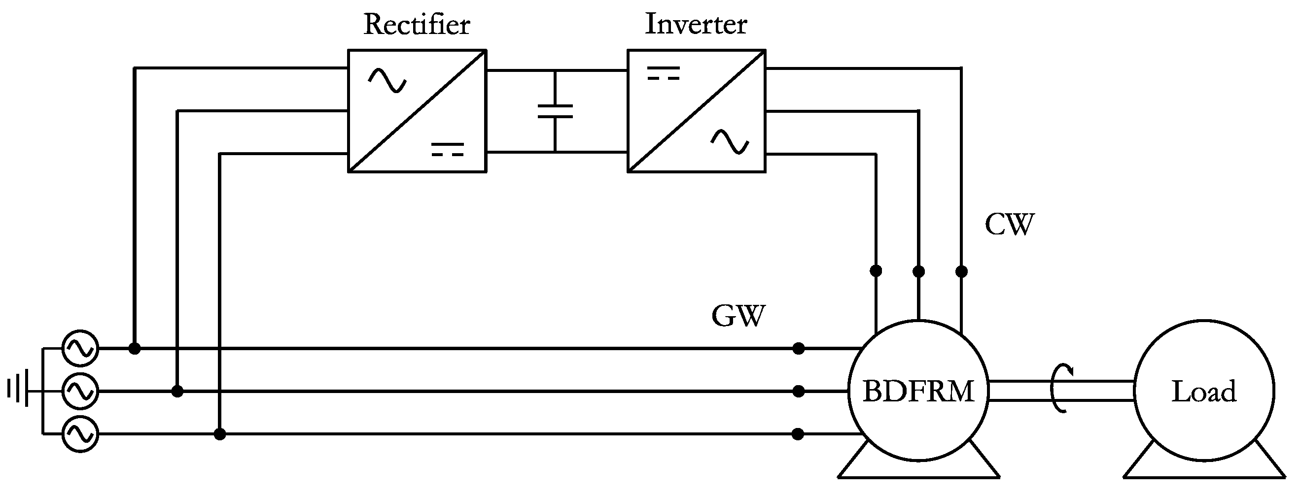 Energies 14 08222 g001 550