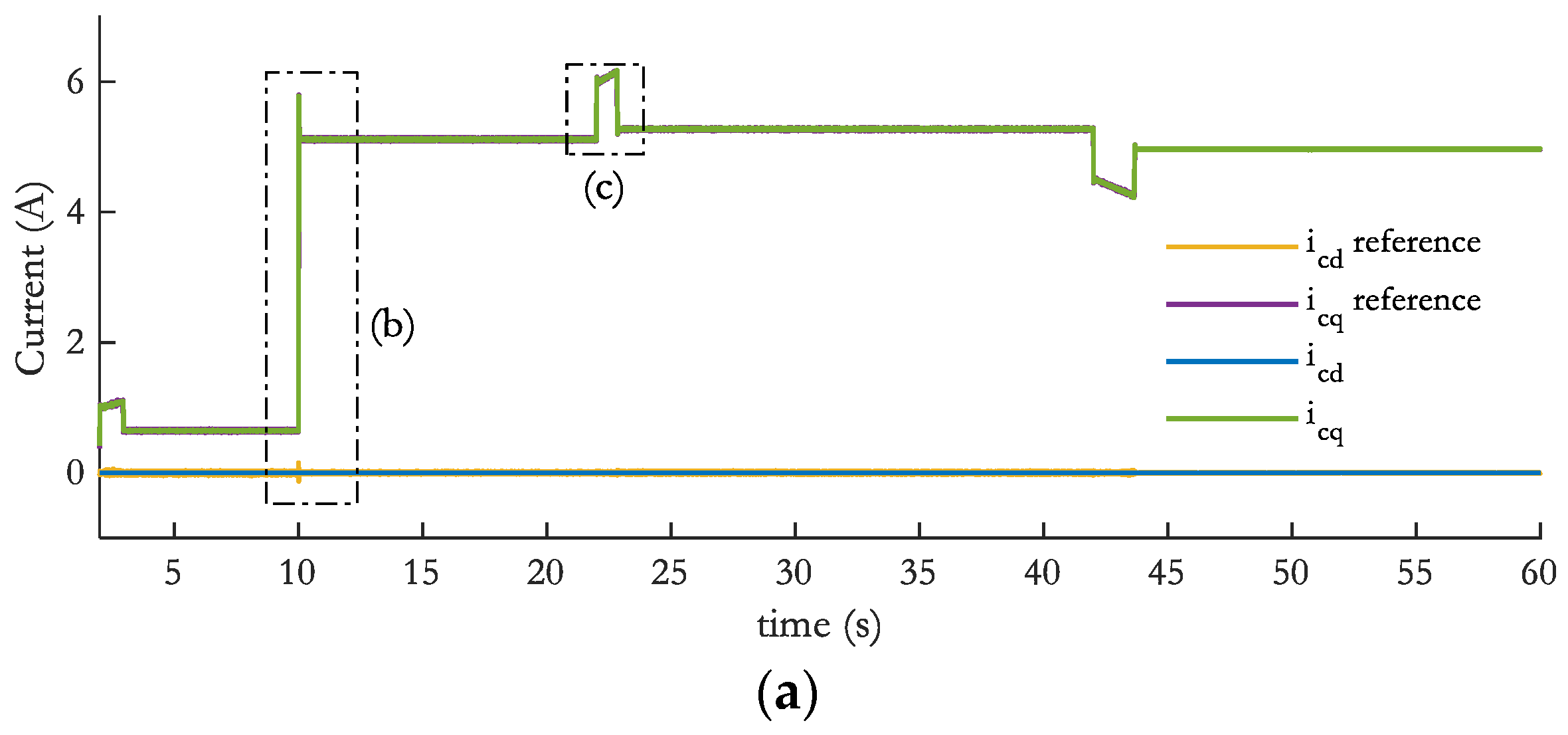 Energies 14 08222 g008a 550