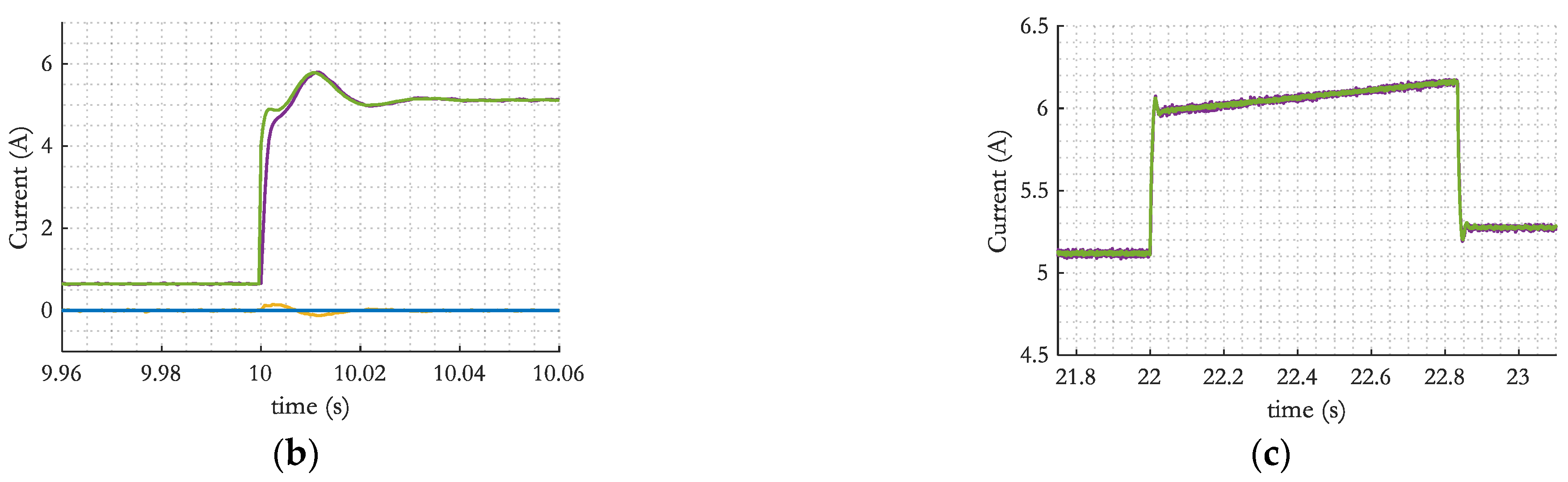 Energies 14 08222 g008b 550
