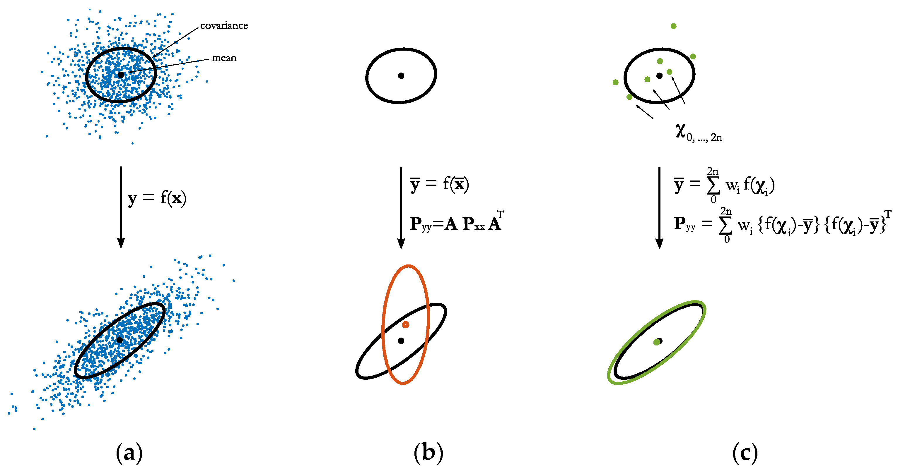 Energies 14 08222 g009 550