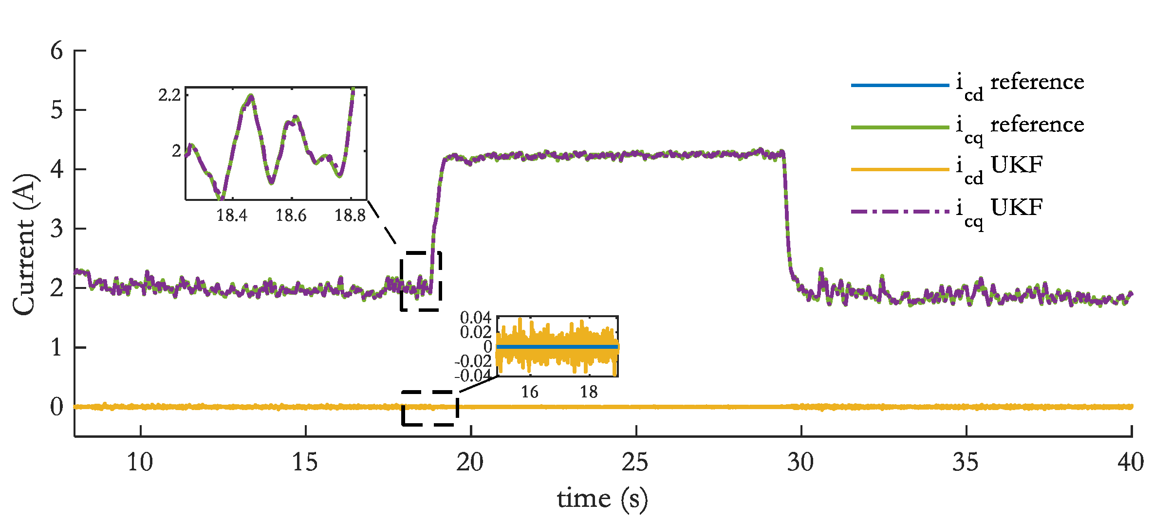 Energies 14 08222 g016 550