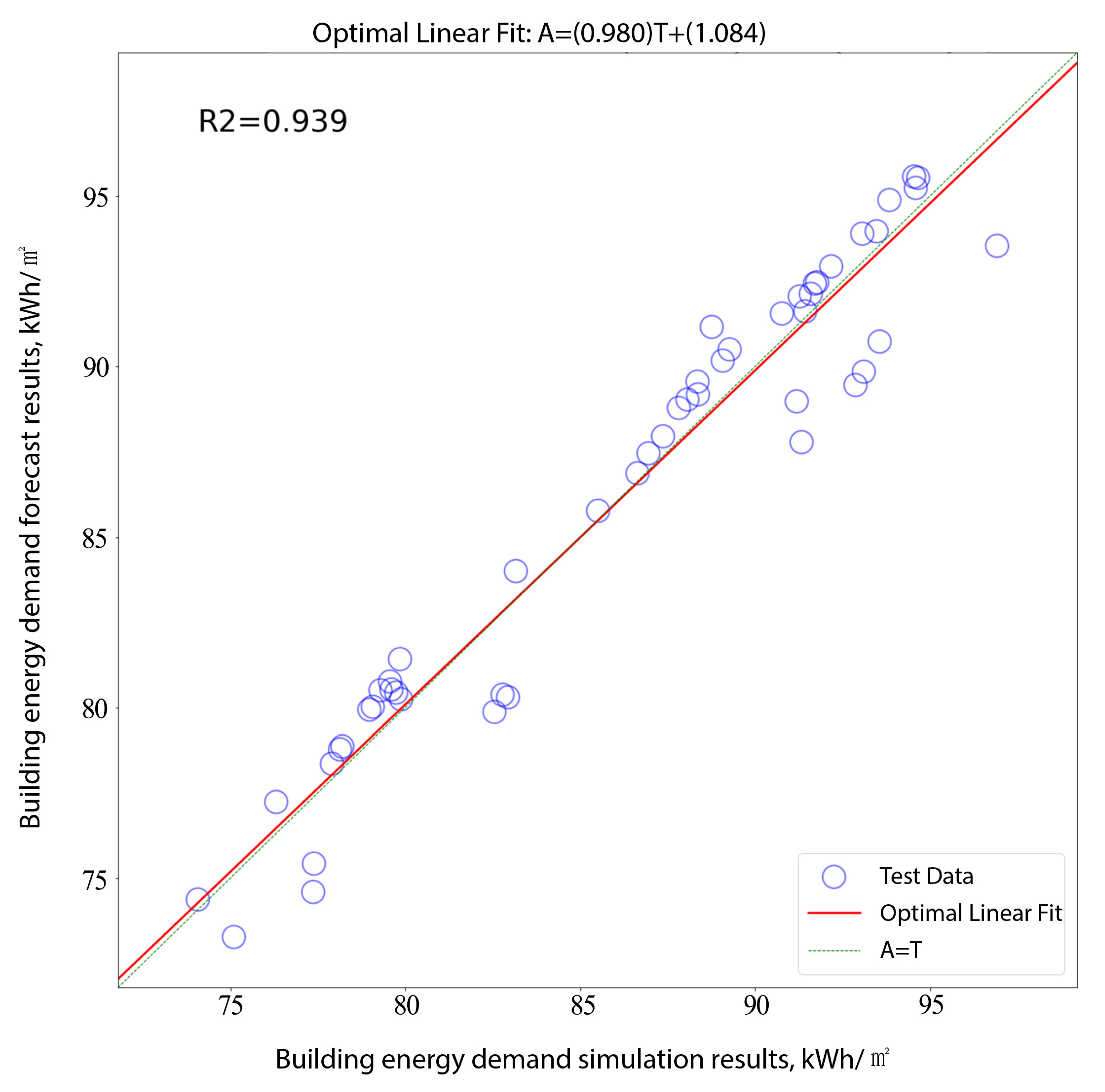 Energies 14 08223 g016