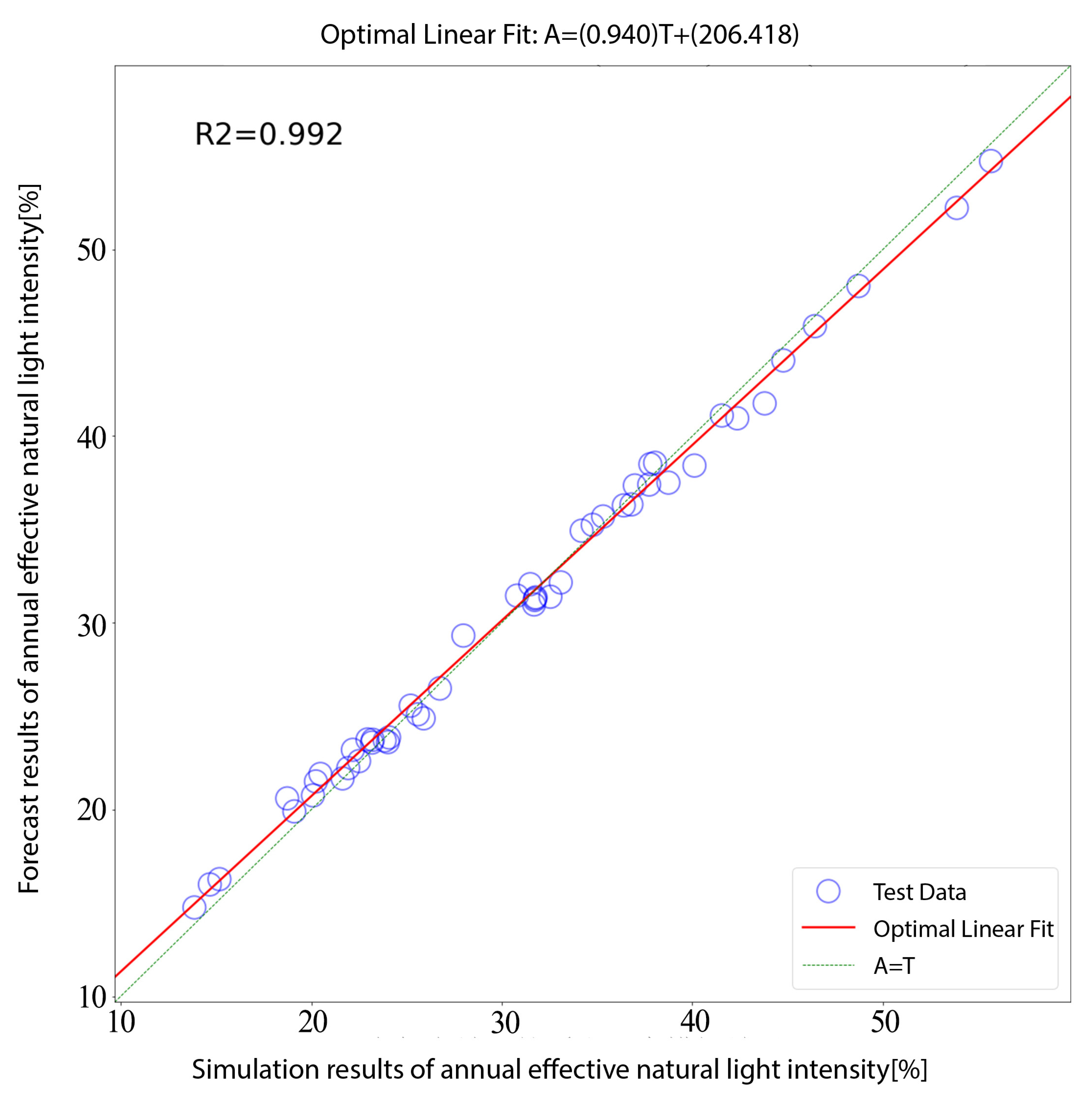 Energies 14 08223 g017