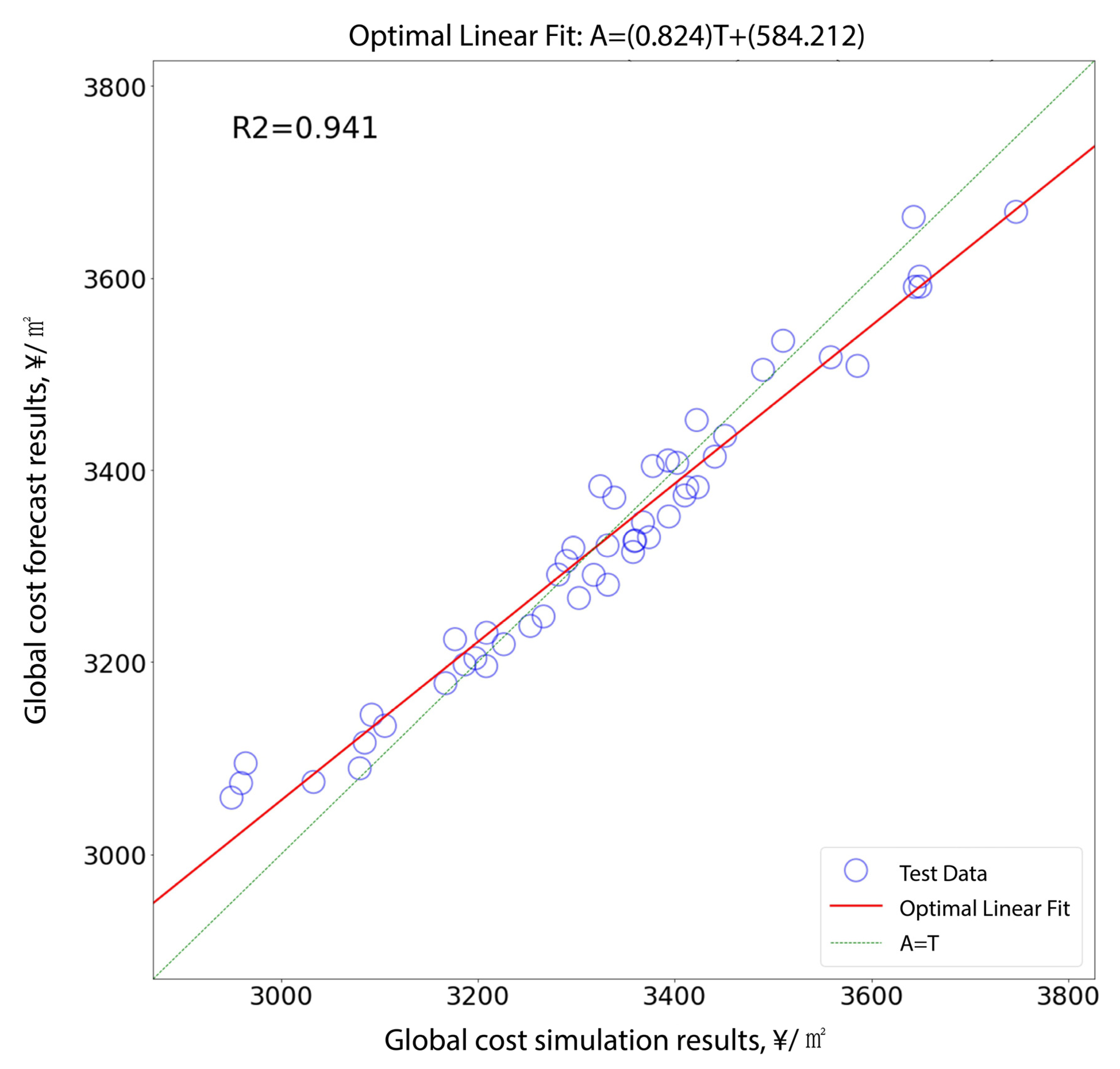 Energies 14 08223 g019