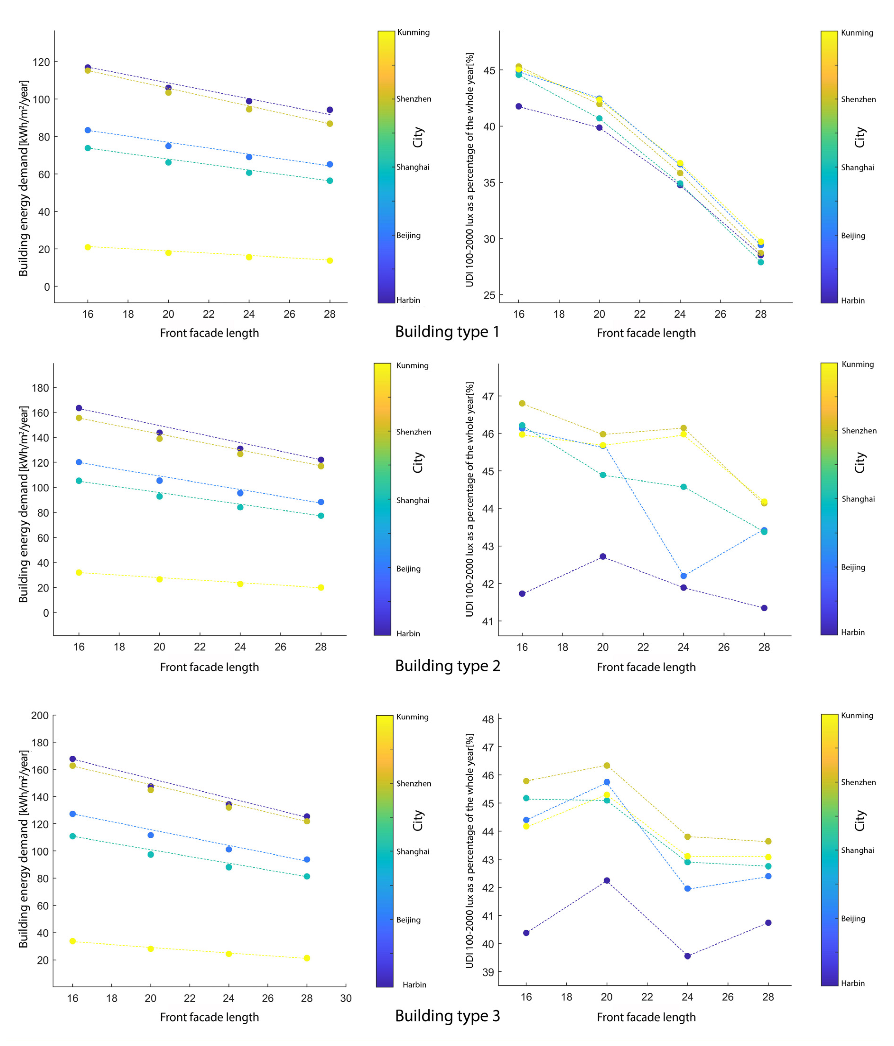 Energies 14 08223 g025