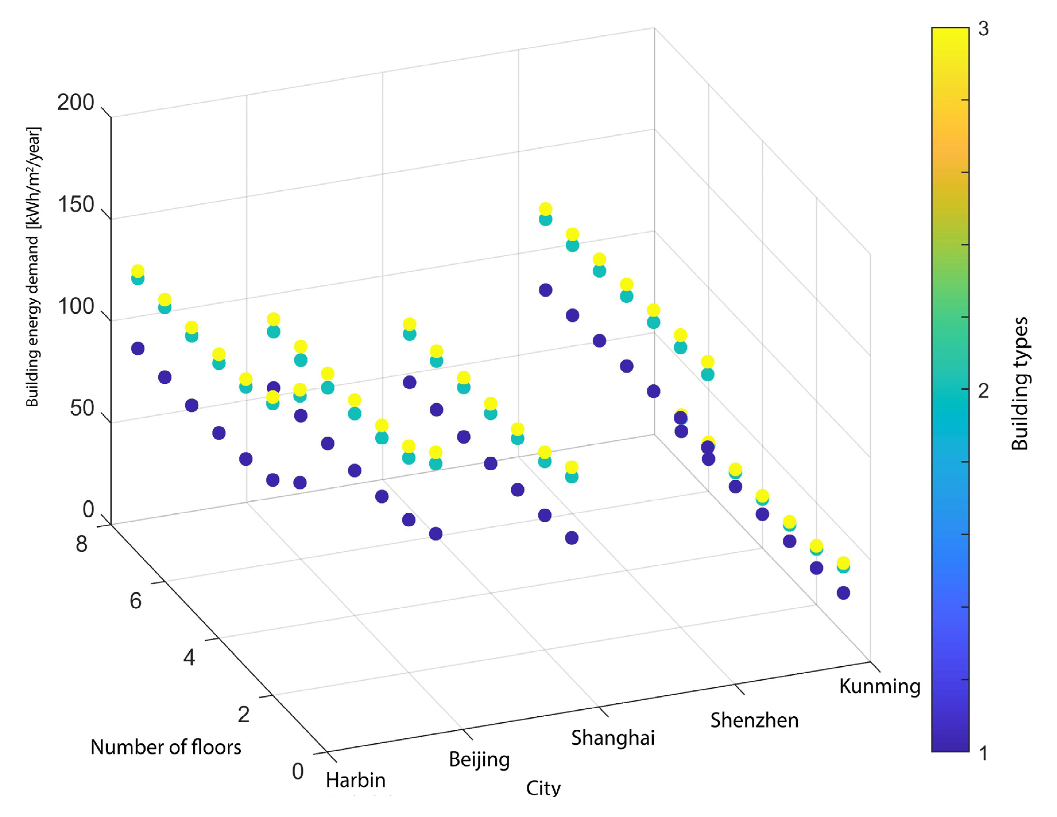 Energies 14 08223 g026