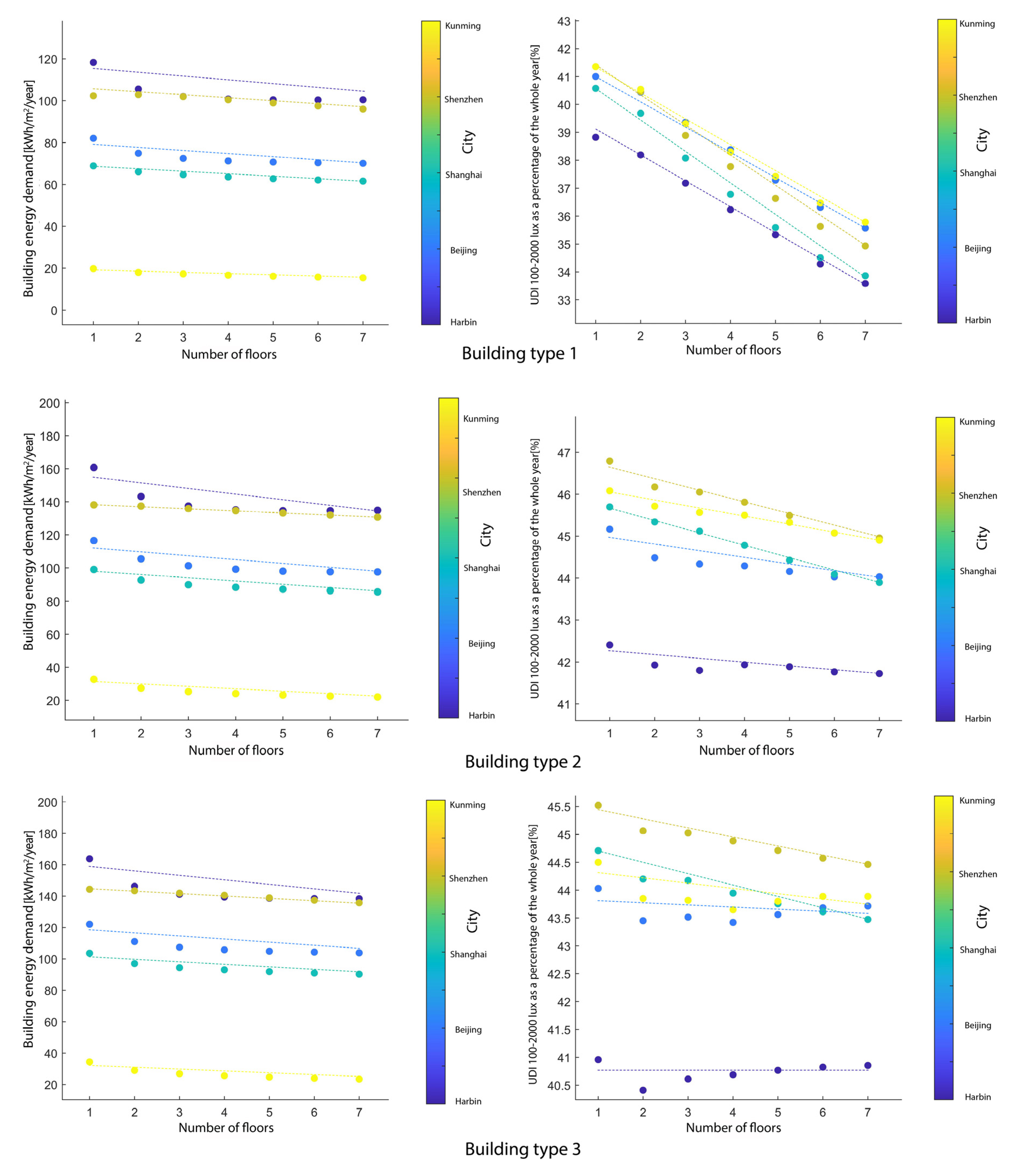 Energies 14 08223 g028