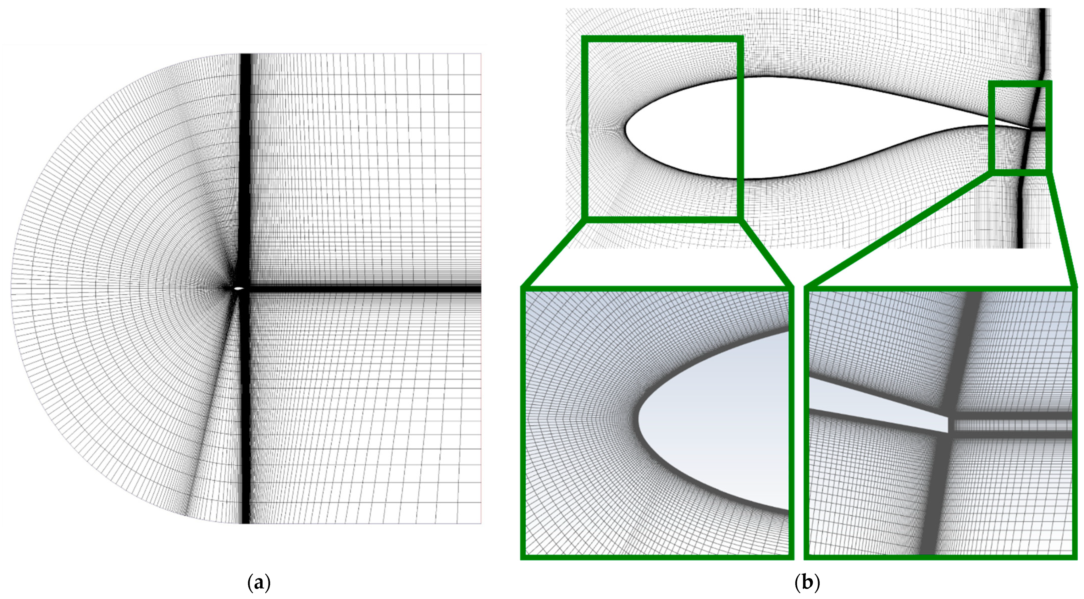Energies 14 08224 g002