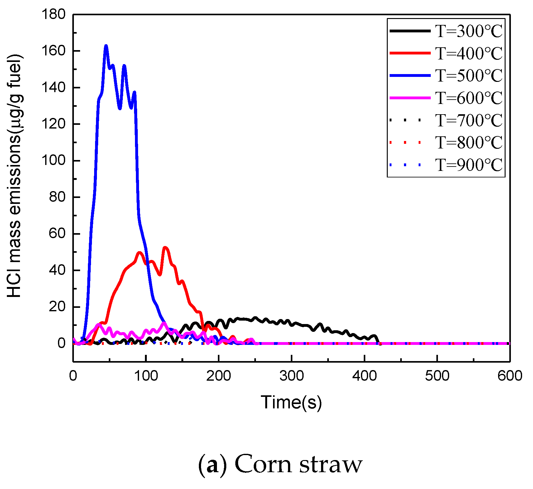 Energies 14 08227 g005a