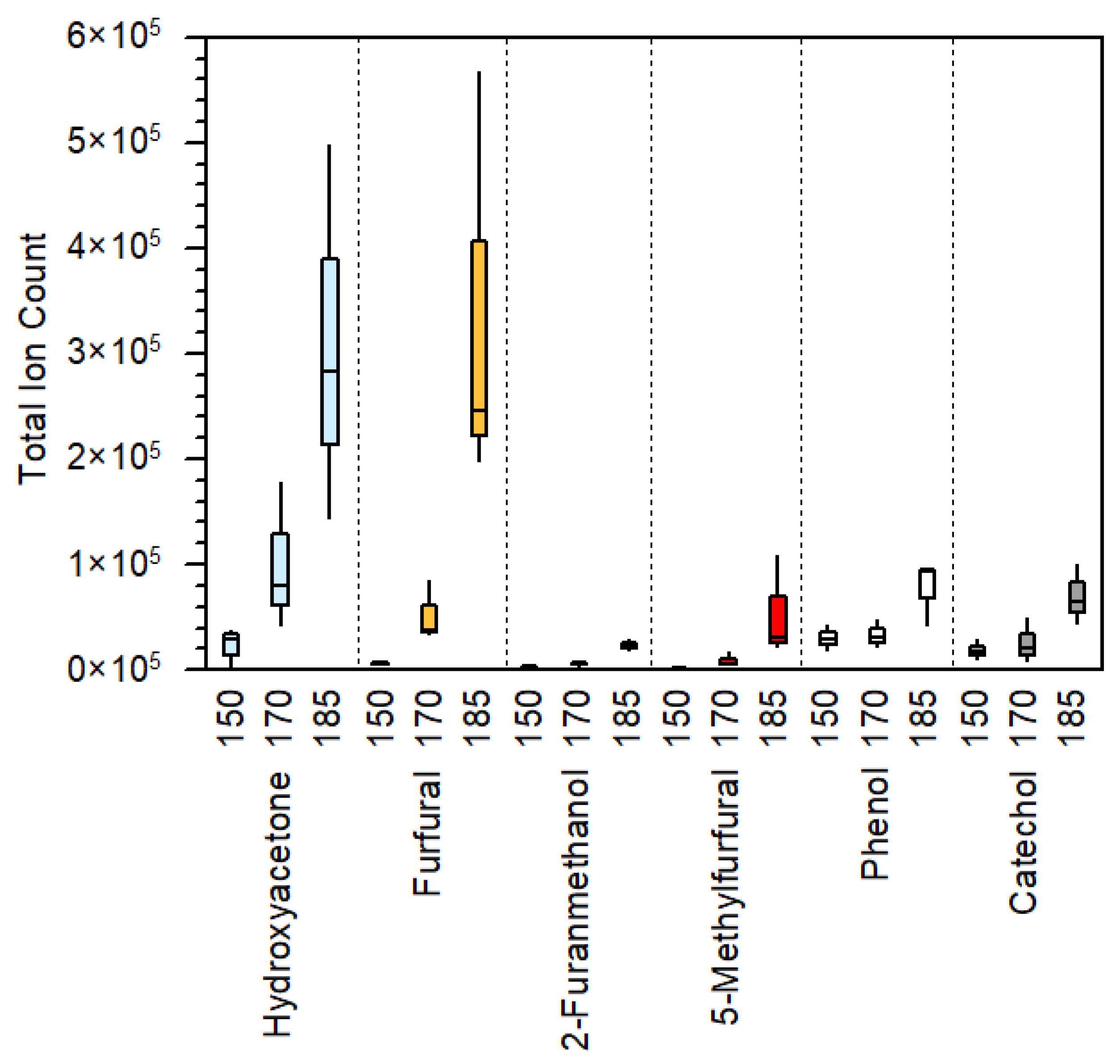 Energies 14 08229 g003 550