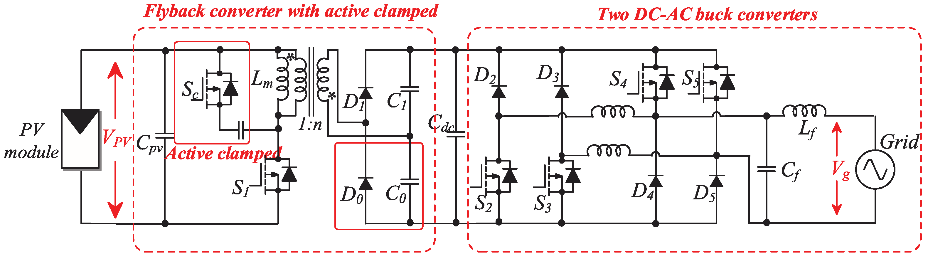 Energies 14 08230 g021 550