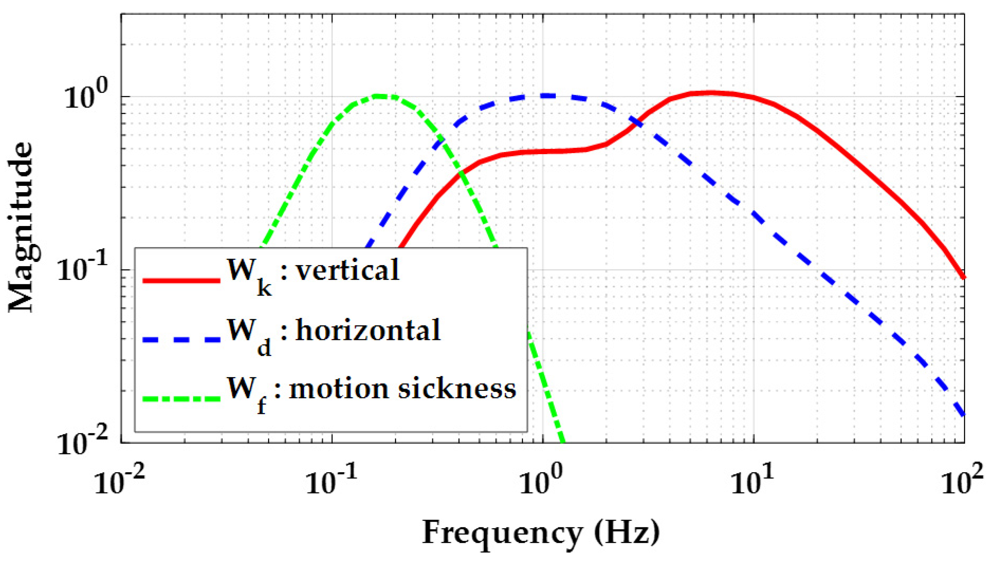 Energies 14 08231 g001 550