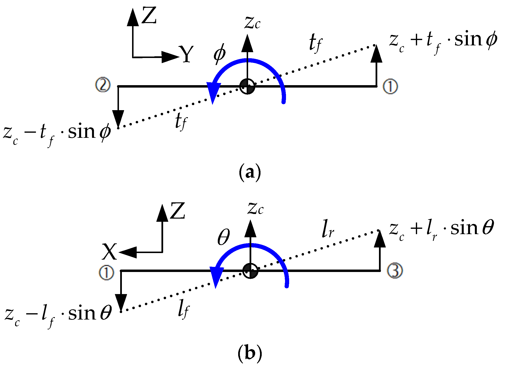Energies 14 08231 g004 550