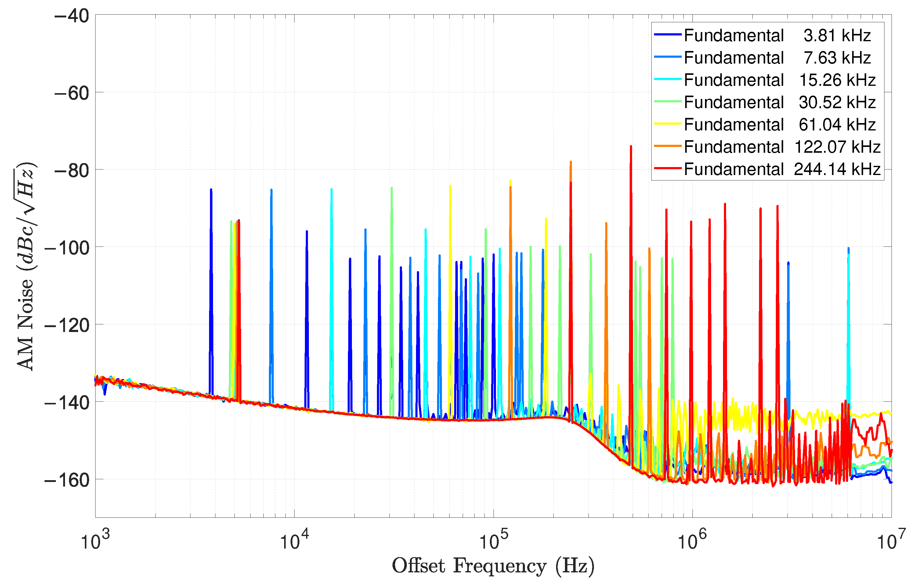 Energies 14 08234 g003 550