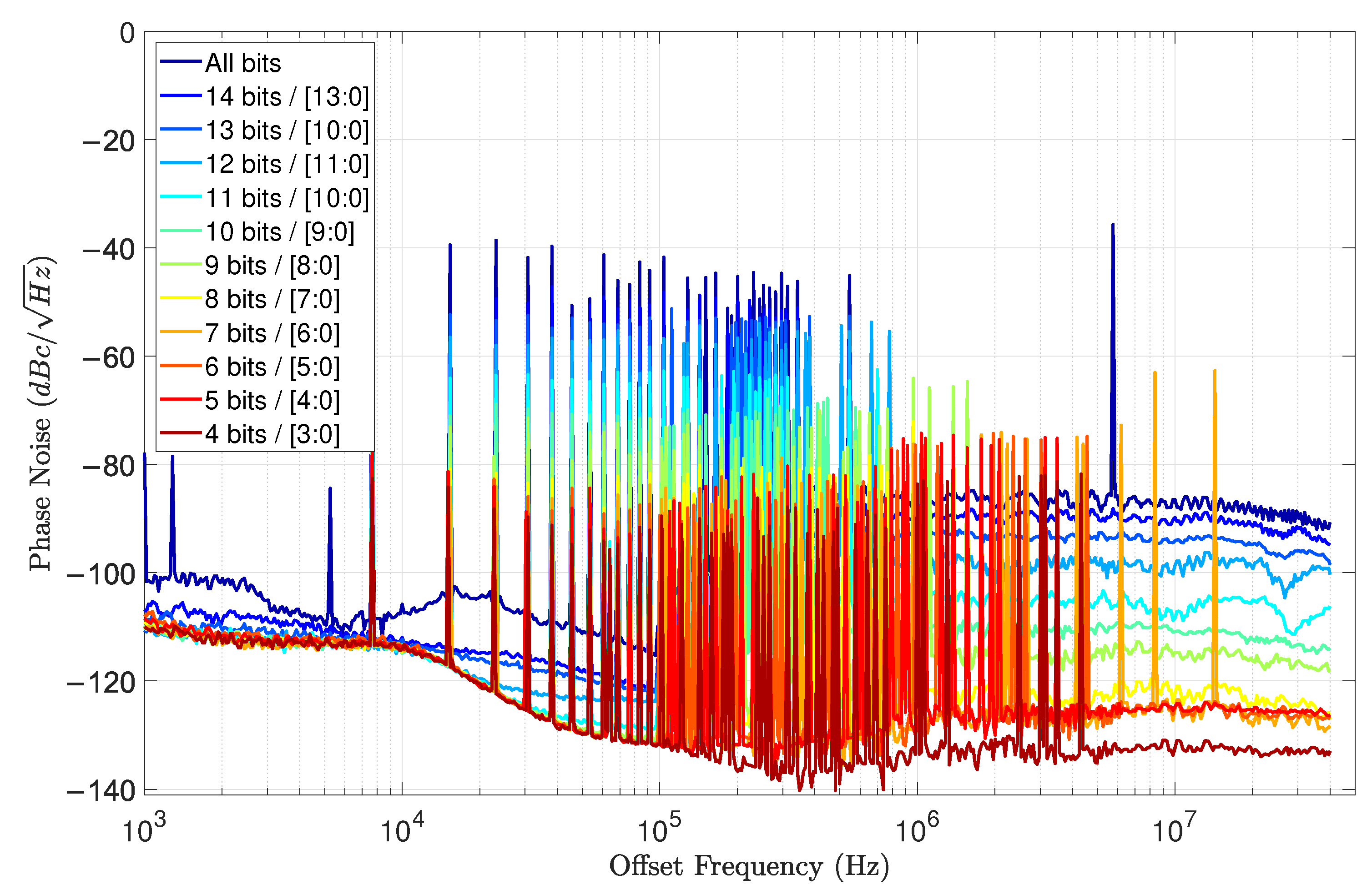 Energies 14 08234 g005 550