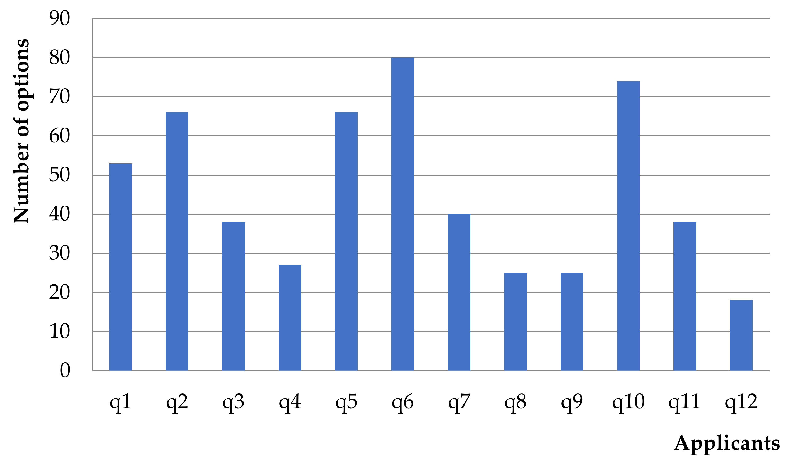 Energies 14 08235 g003 550