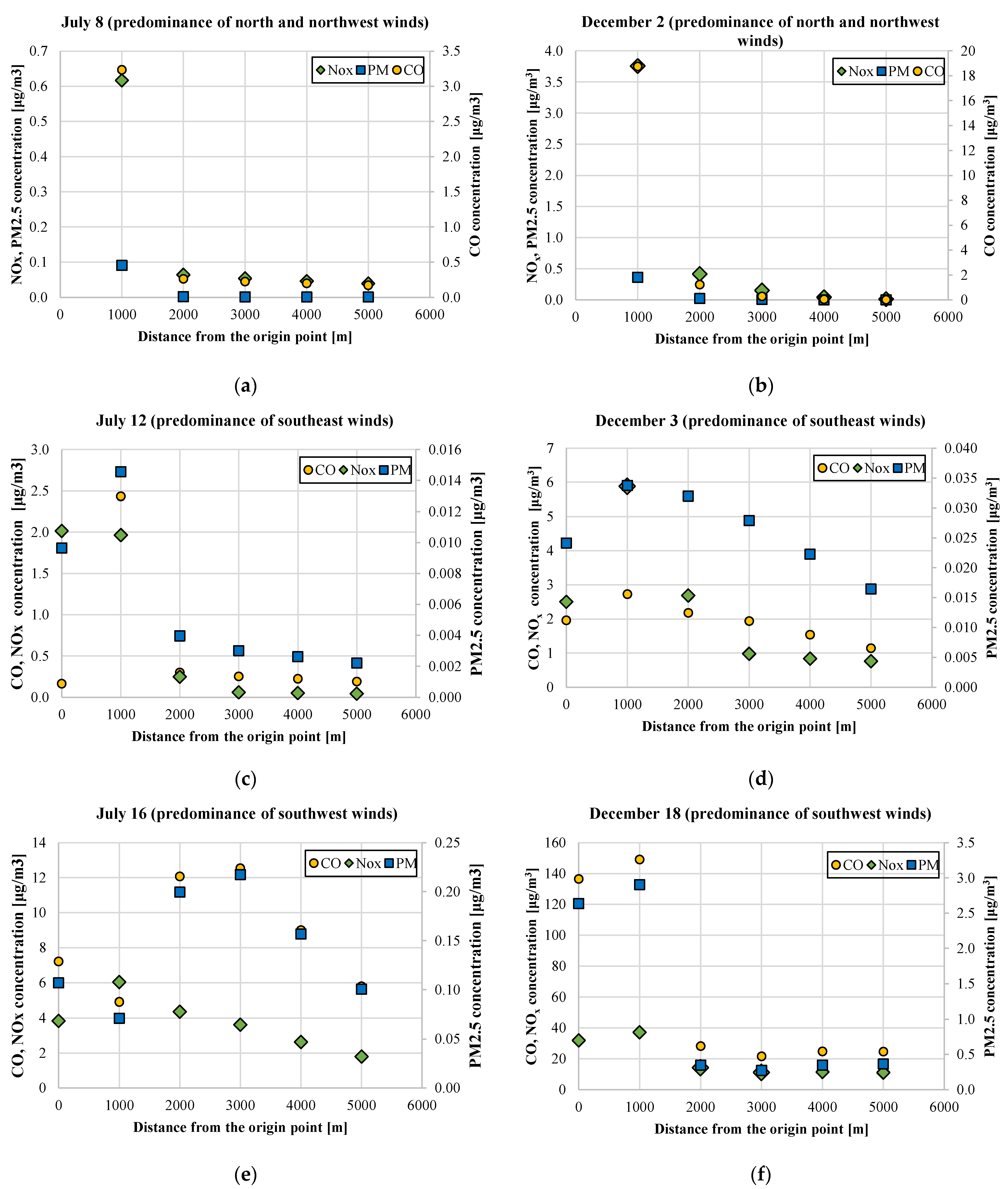 Energies 14 08236 g006