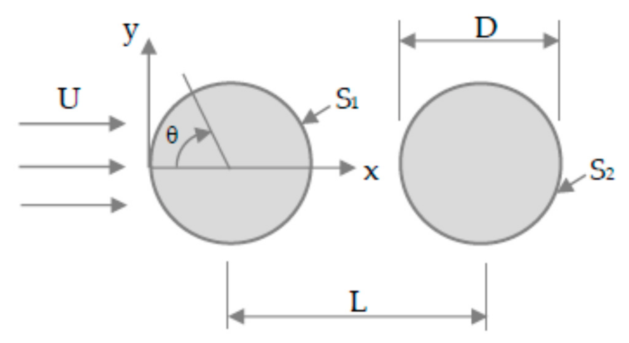 Energies 14 08237 g001 Energies 14 08237 g001