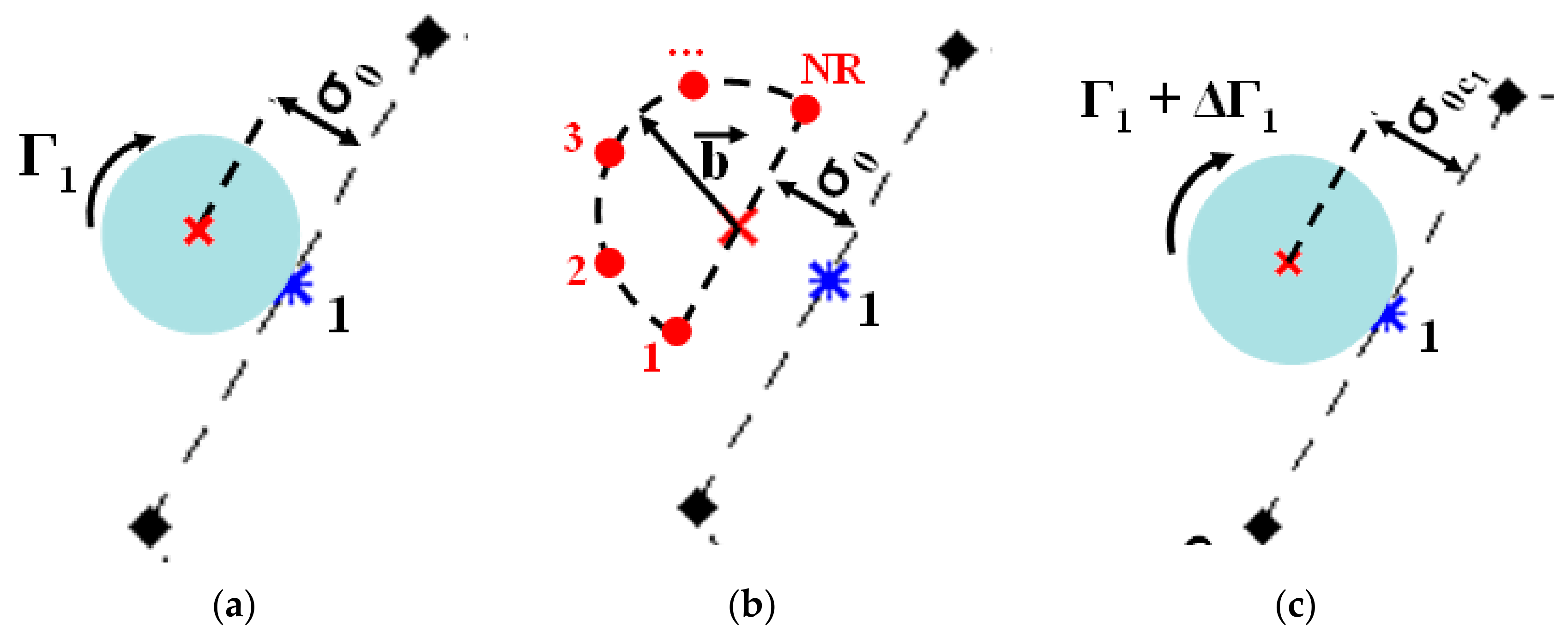Energies 14 08237 g002 Energies 14 08237 g002