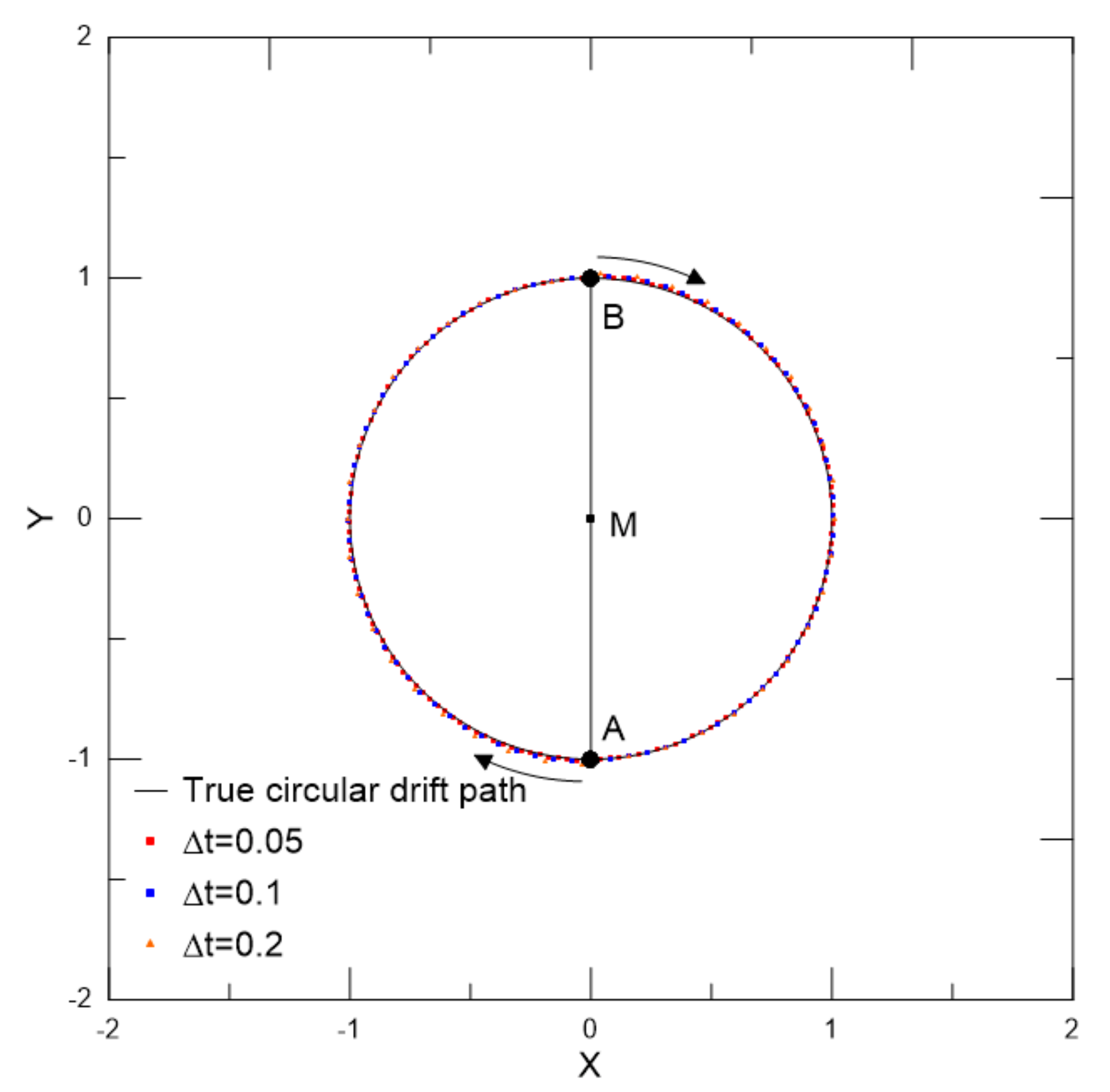 Energies 14 08237 g003 Energies 14 08237 g003