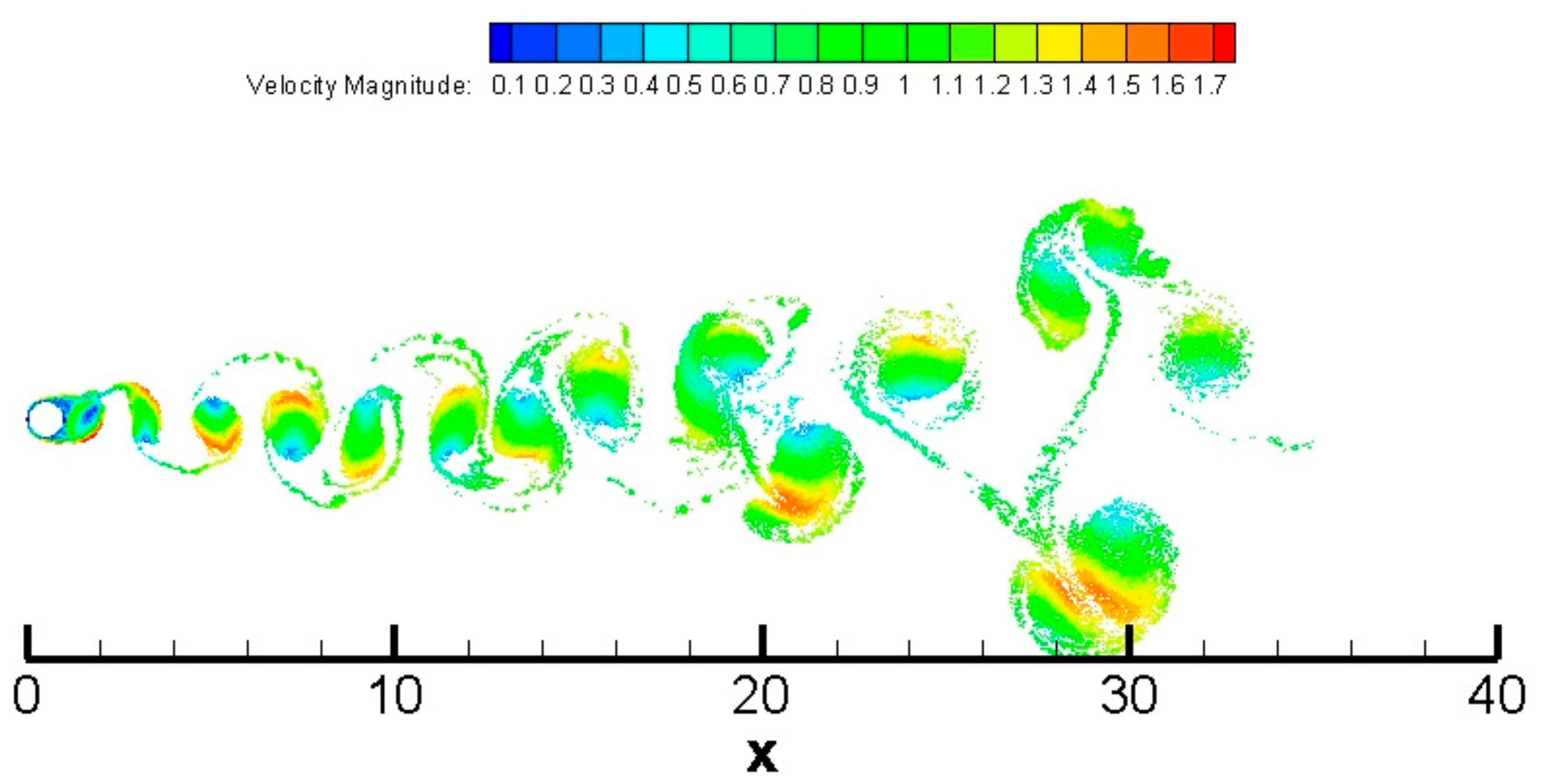Energies 14 08237 g007 Energies 14 08237 g007