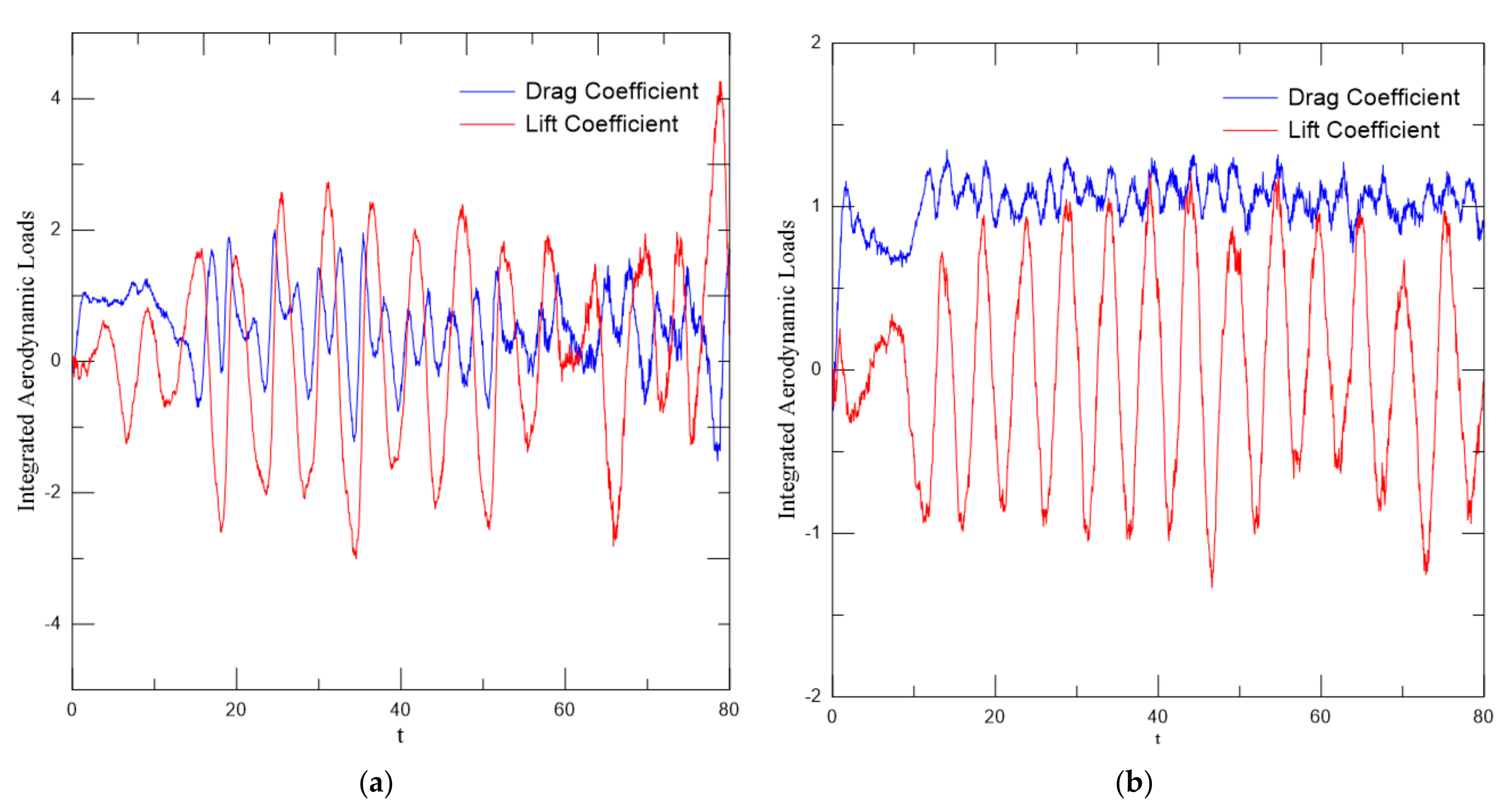 Energies 14 08237 g010 Energies 14 08237 g010
