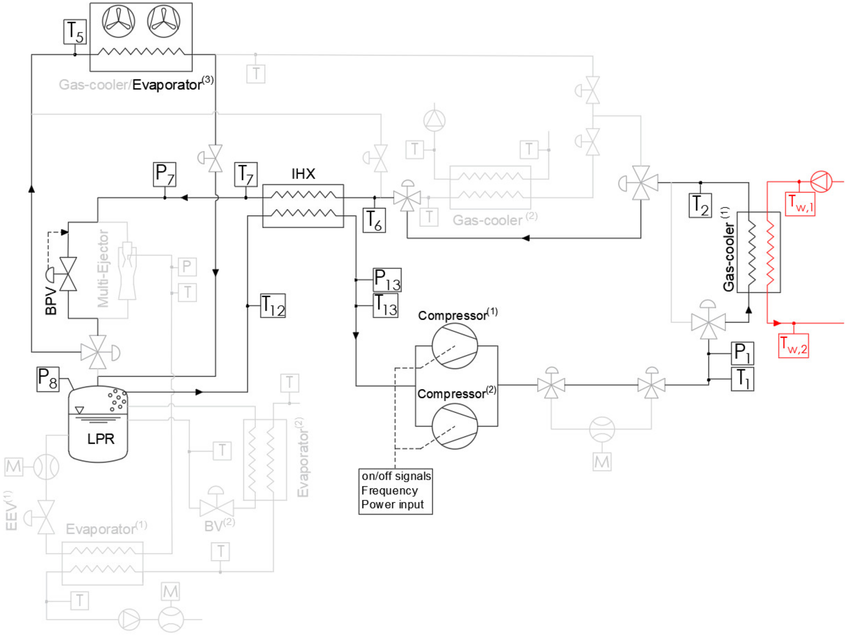 Energies 14 08238 g002 550