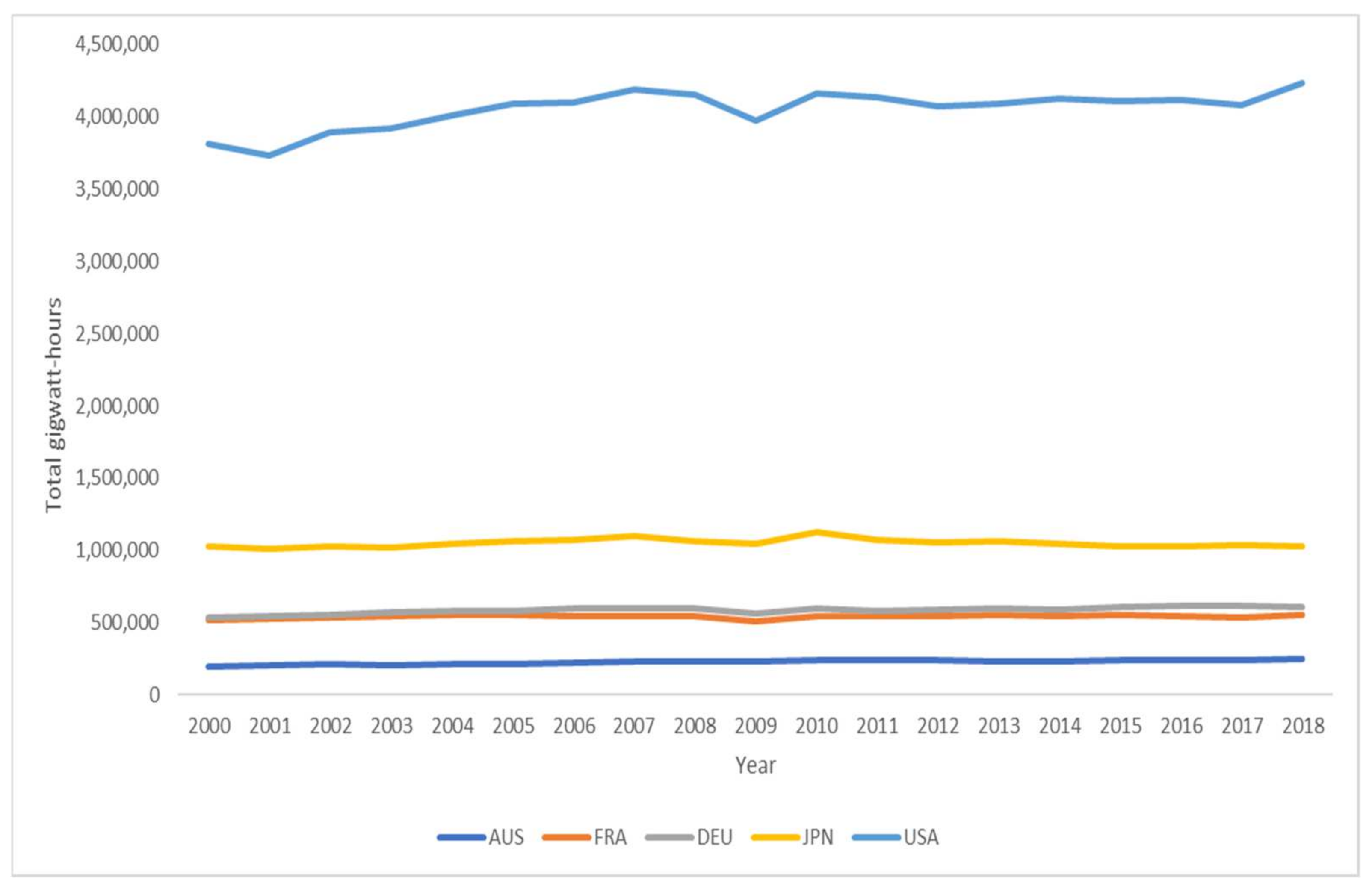 Energies 14 08240 g004