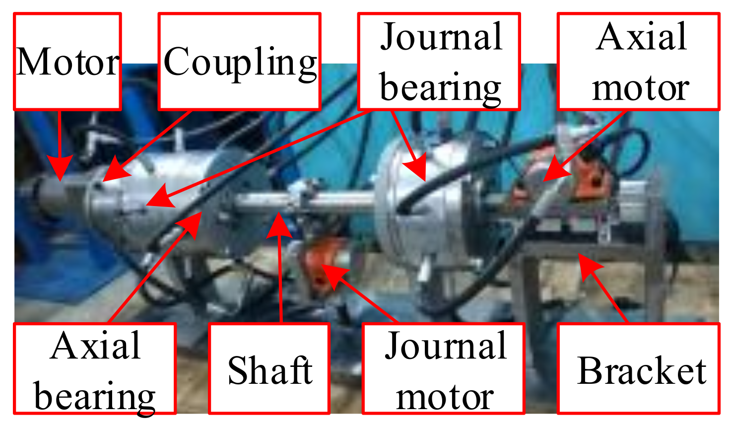 Energies 14 08241 g001 550