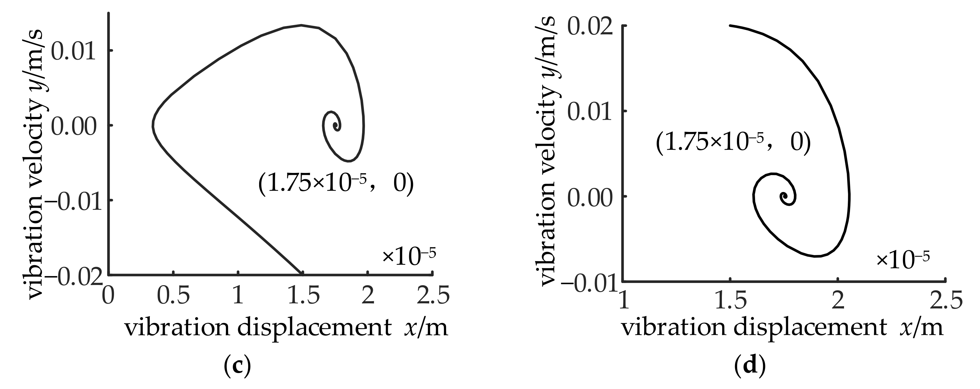 Energies 14 08241 g009b 550