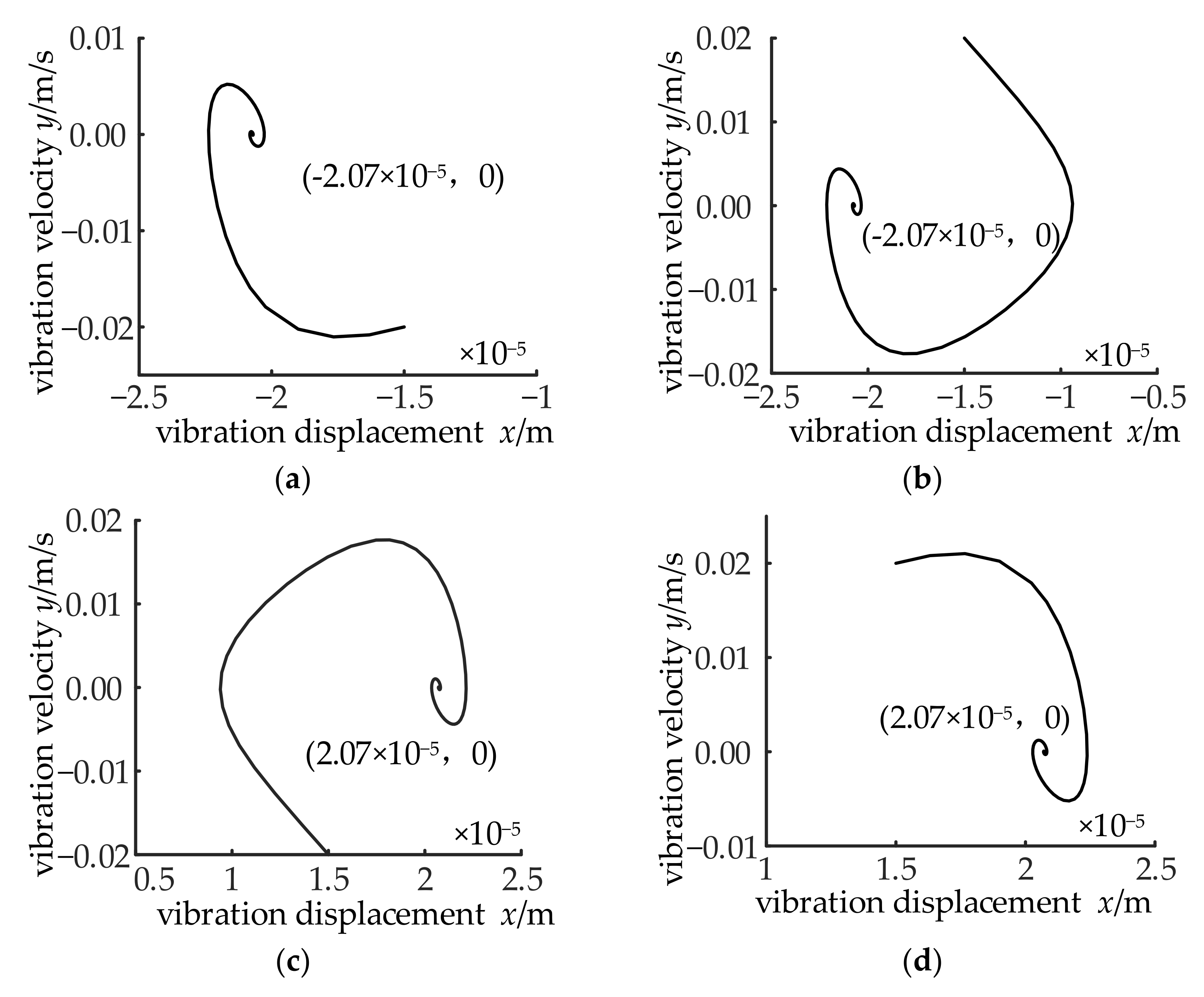 Energies 14 08241 g010 550