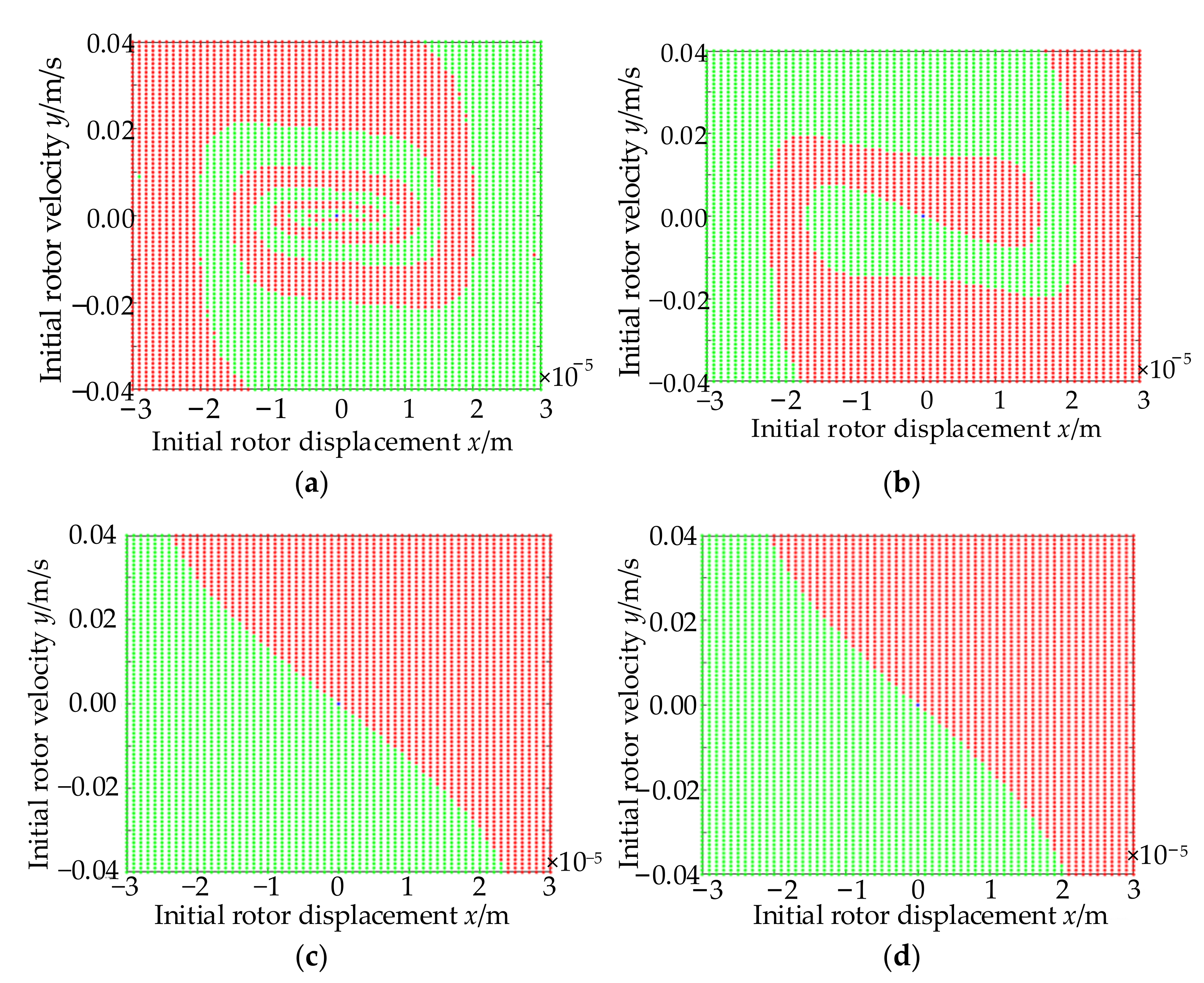 Energies 14 08241 g011 550