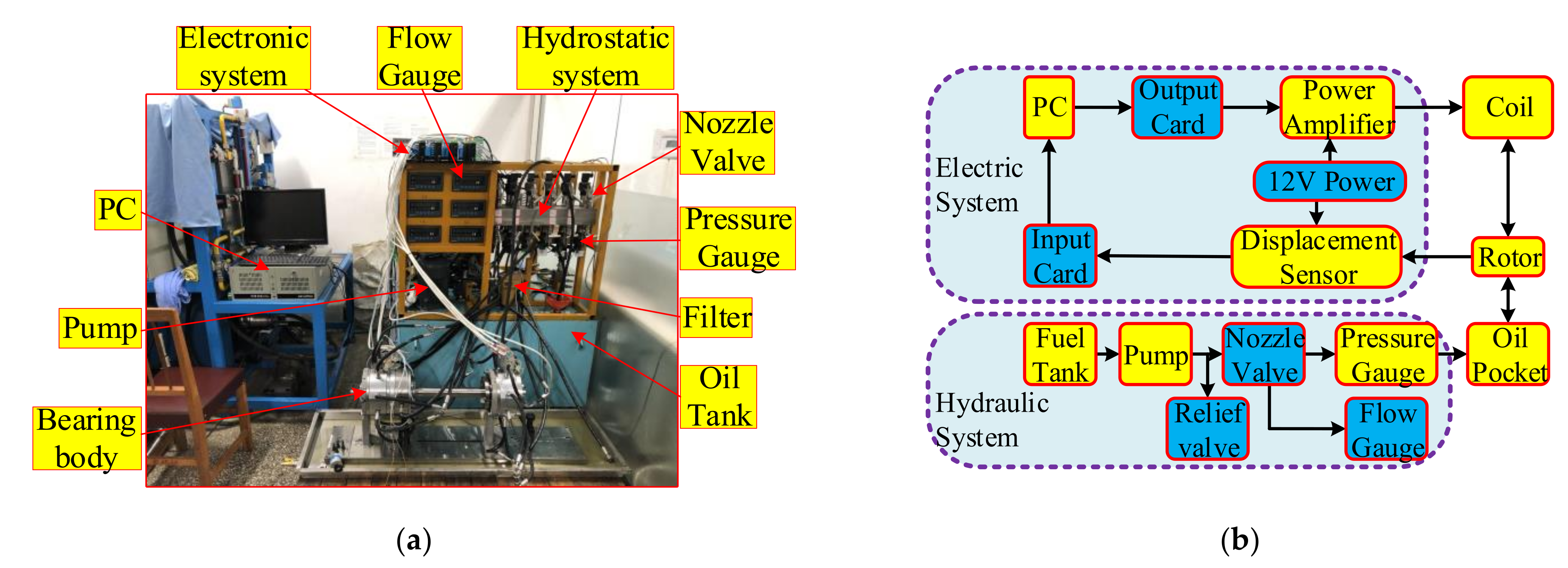 Energies 14 08241 g012 550