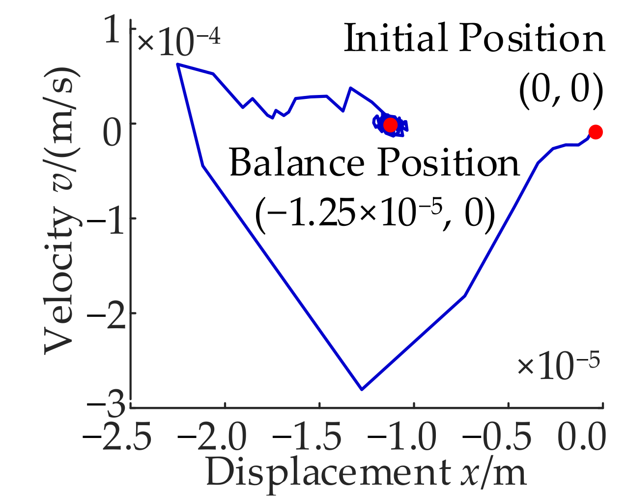 Energies 14 08241 g014 550