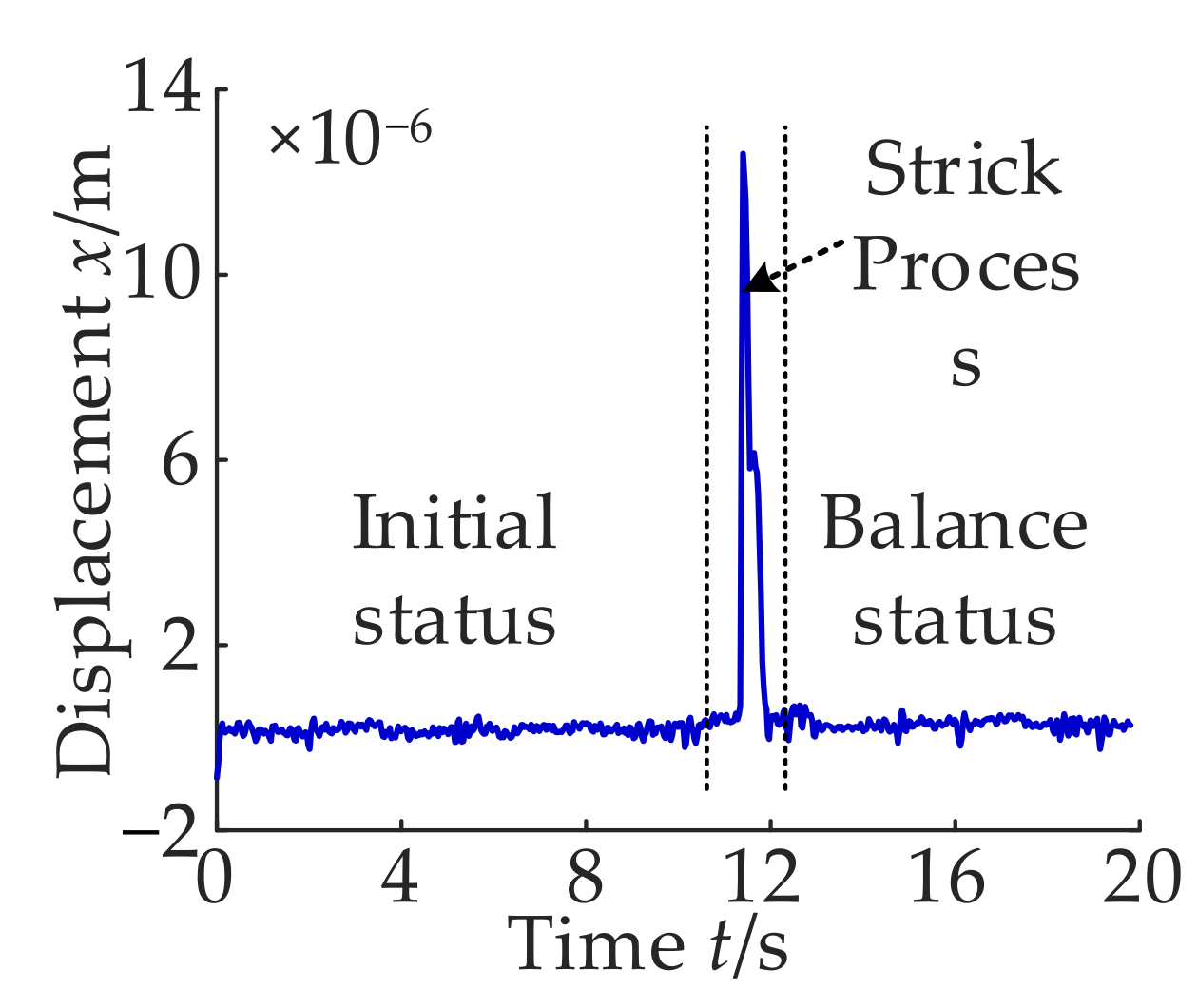 Energies 14 08241 g017 550