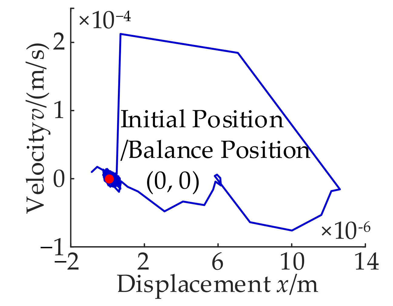 Energies 14 08241 g018 550