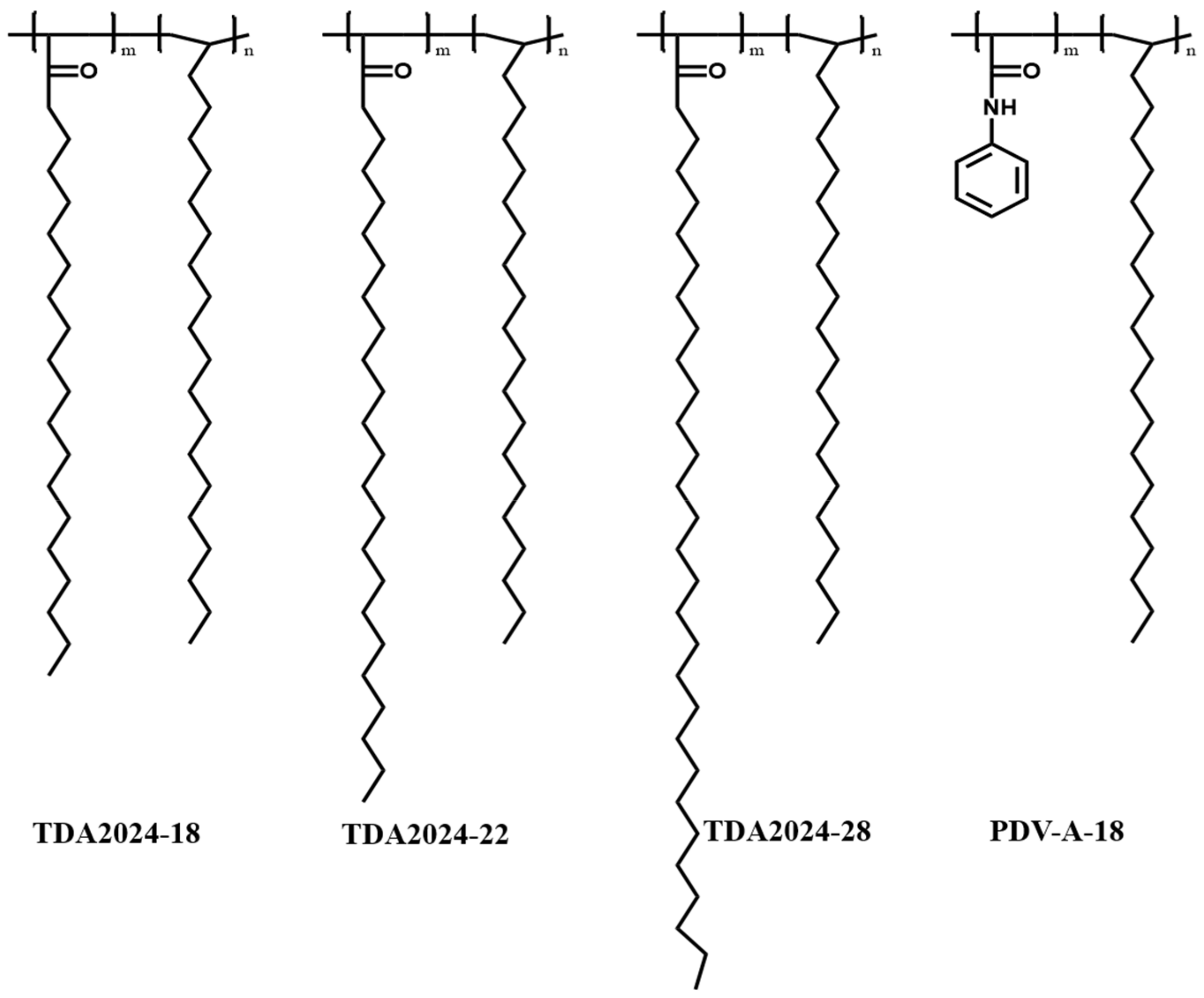 Energies 14 08243 g001 550