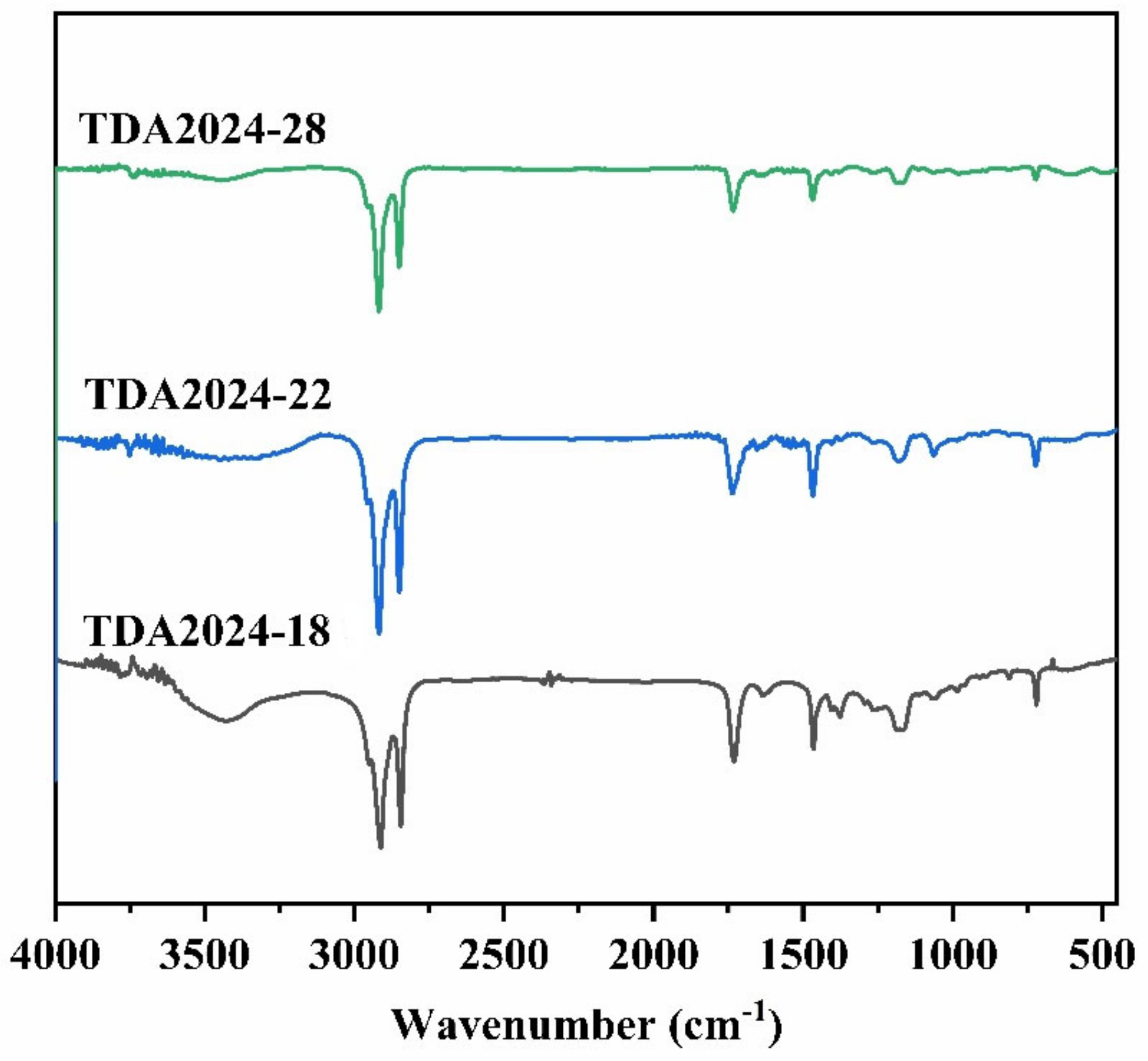 Energies 14 08243 g002 550