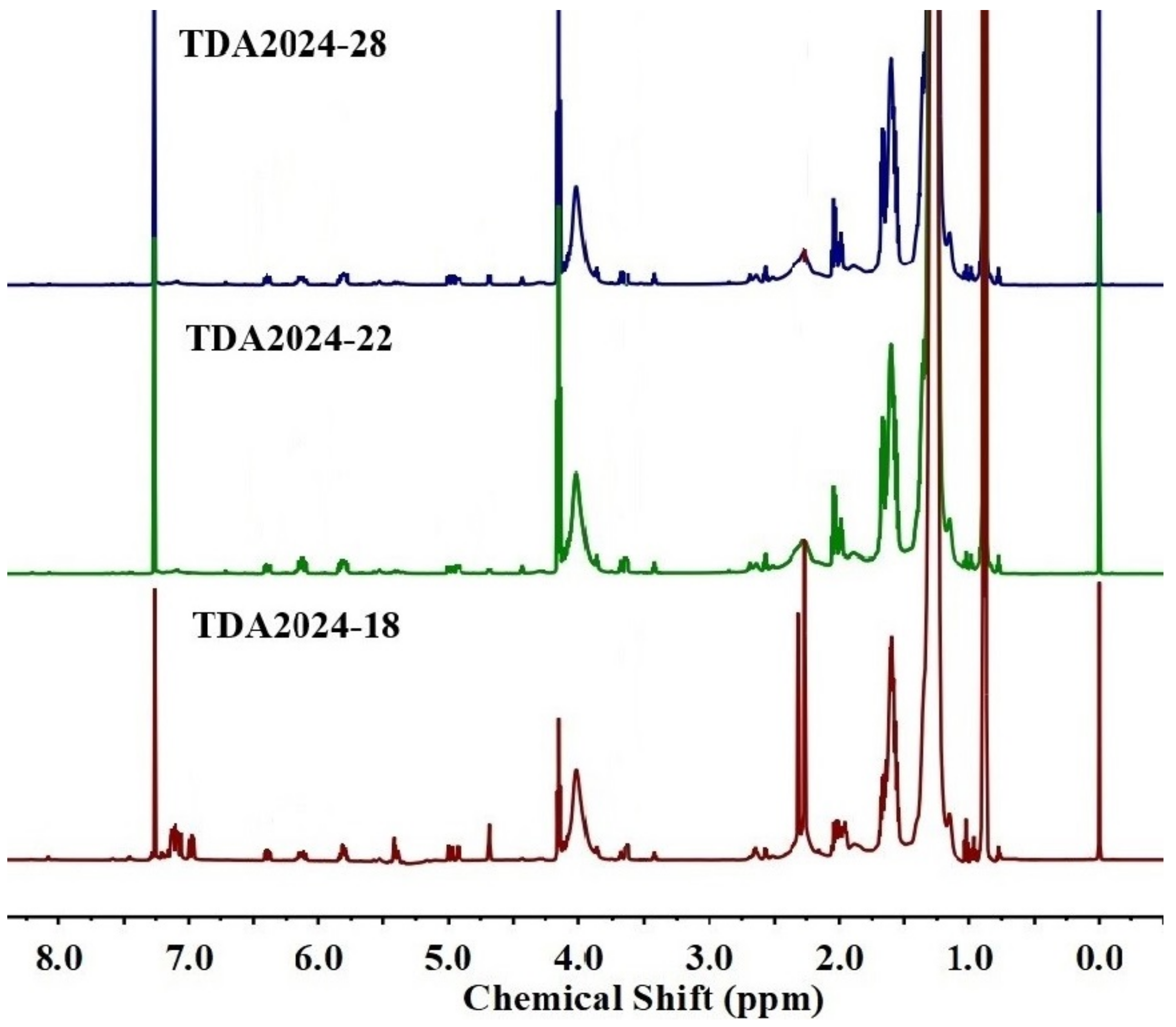 Energies 14 08243 g003 550