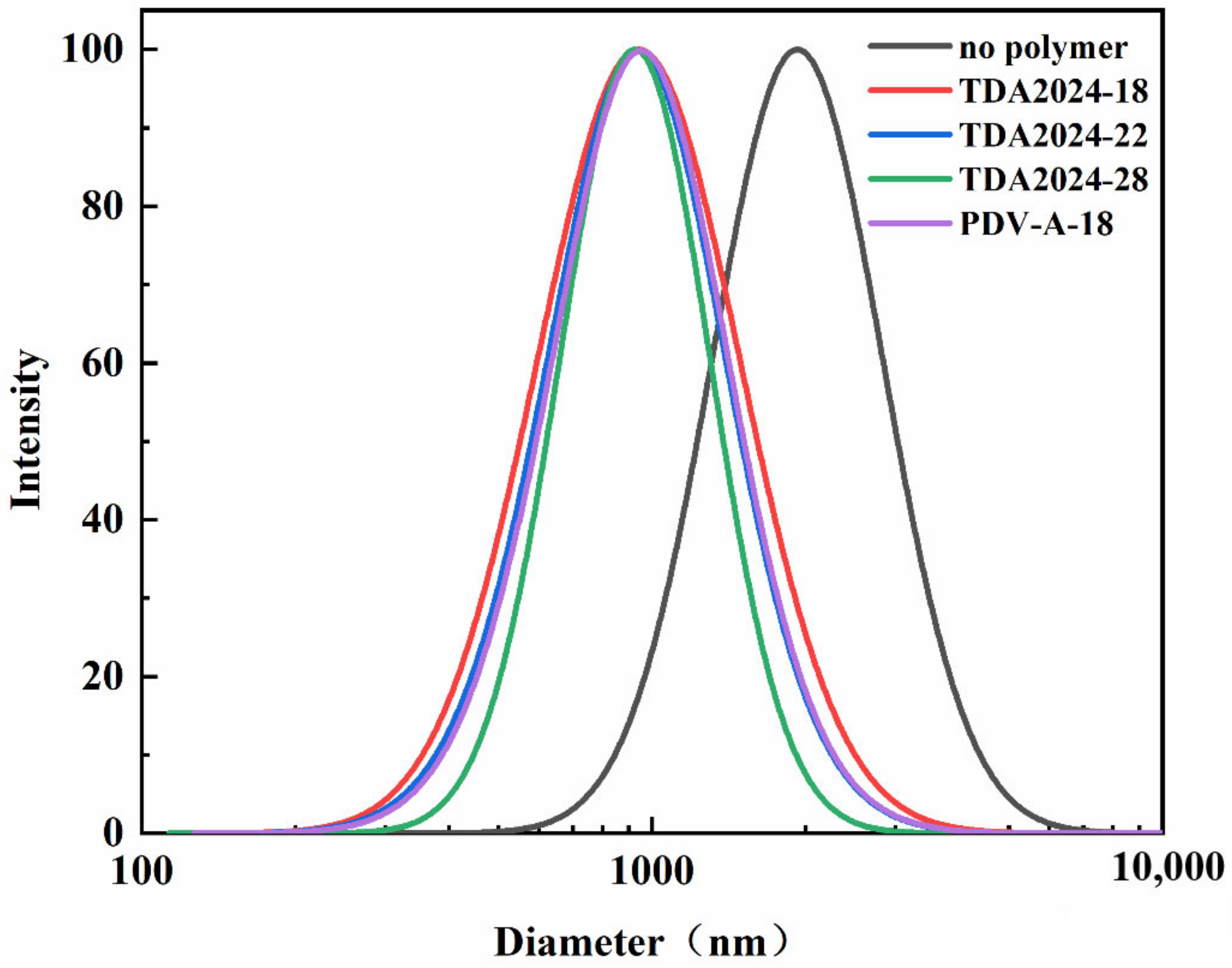 Energies 14 08243 g007 550