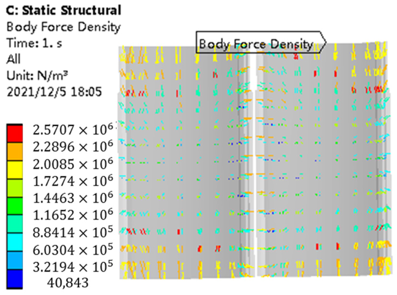 Energies 14 08244 g015 550
