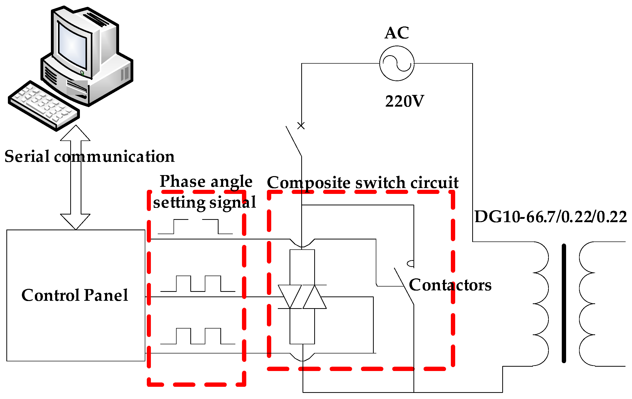 Energies 14 08244 g019 550