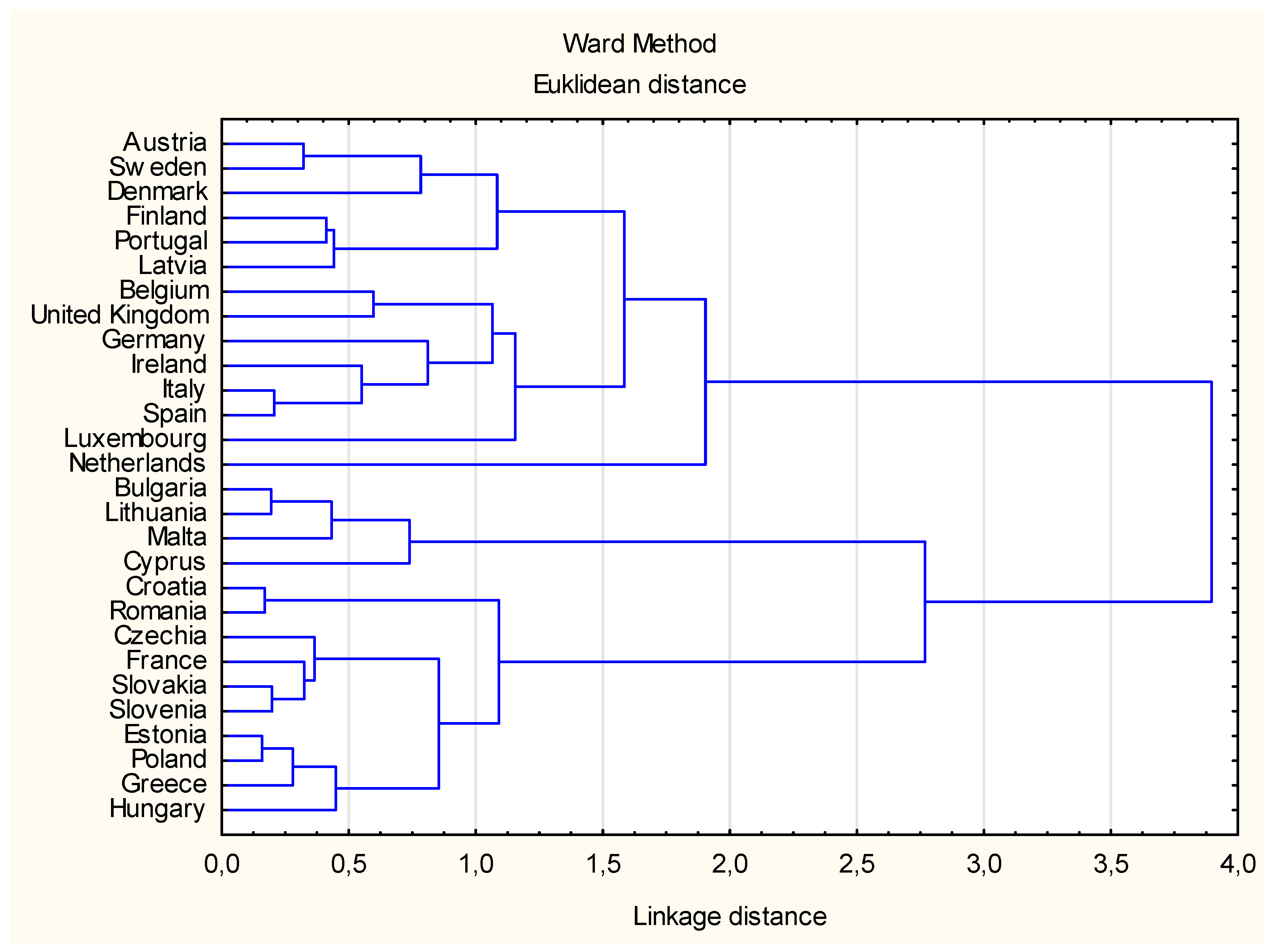 Energies 14 08247 g004 550