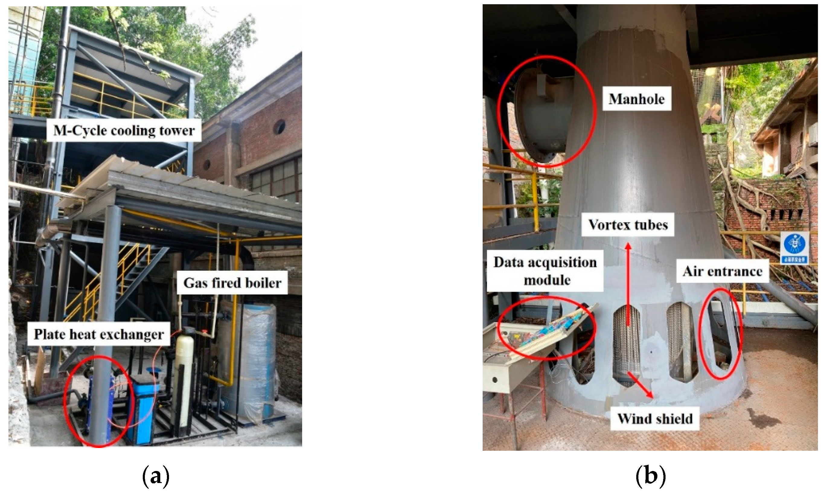 Energies 14 08249 g004