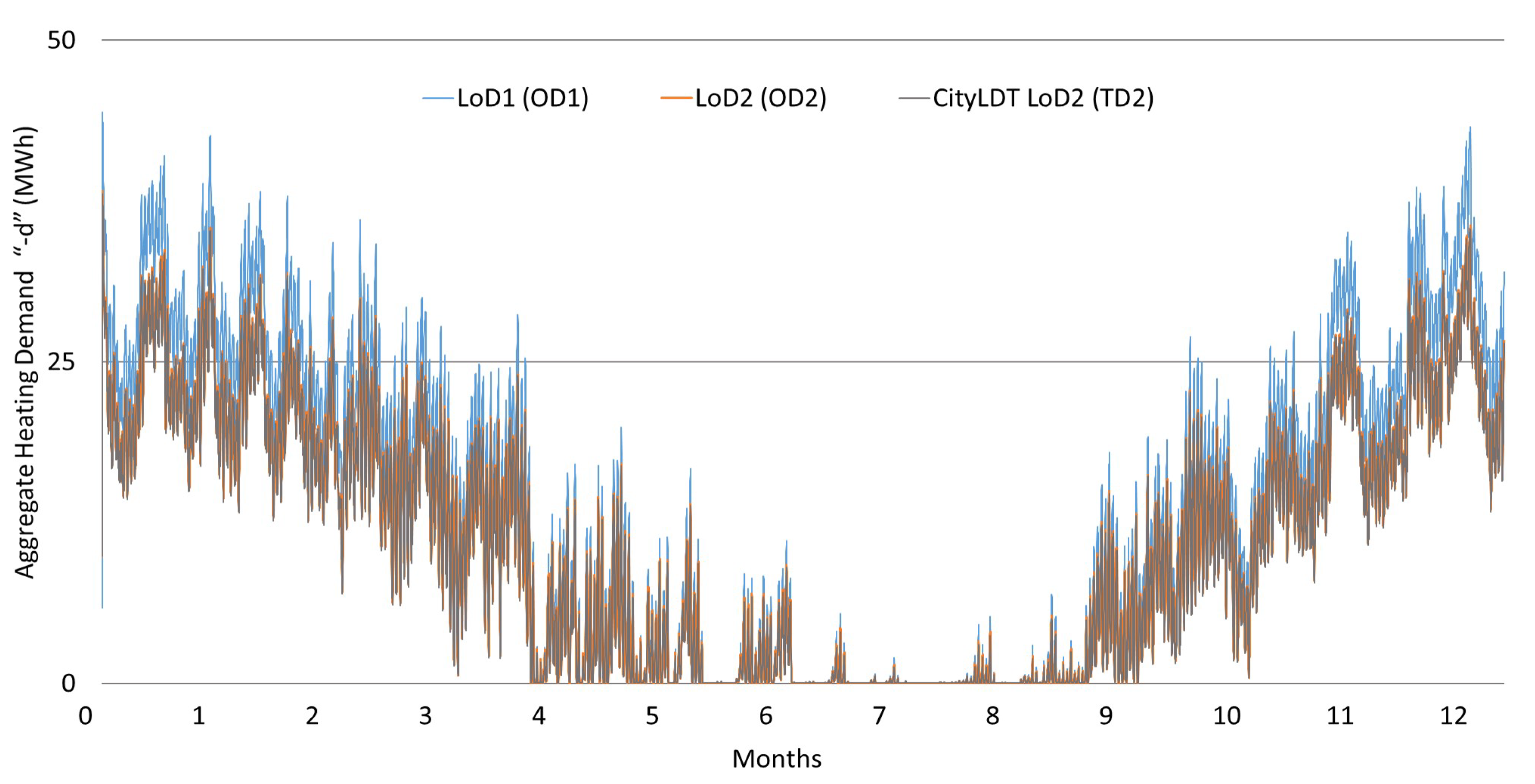 Energies 14 08250 g014 550