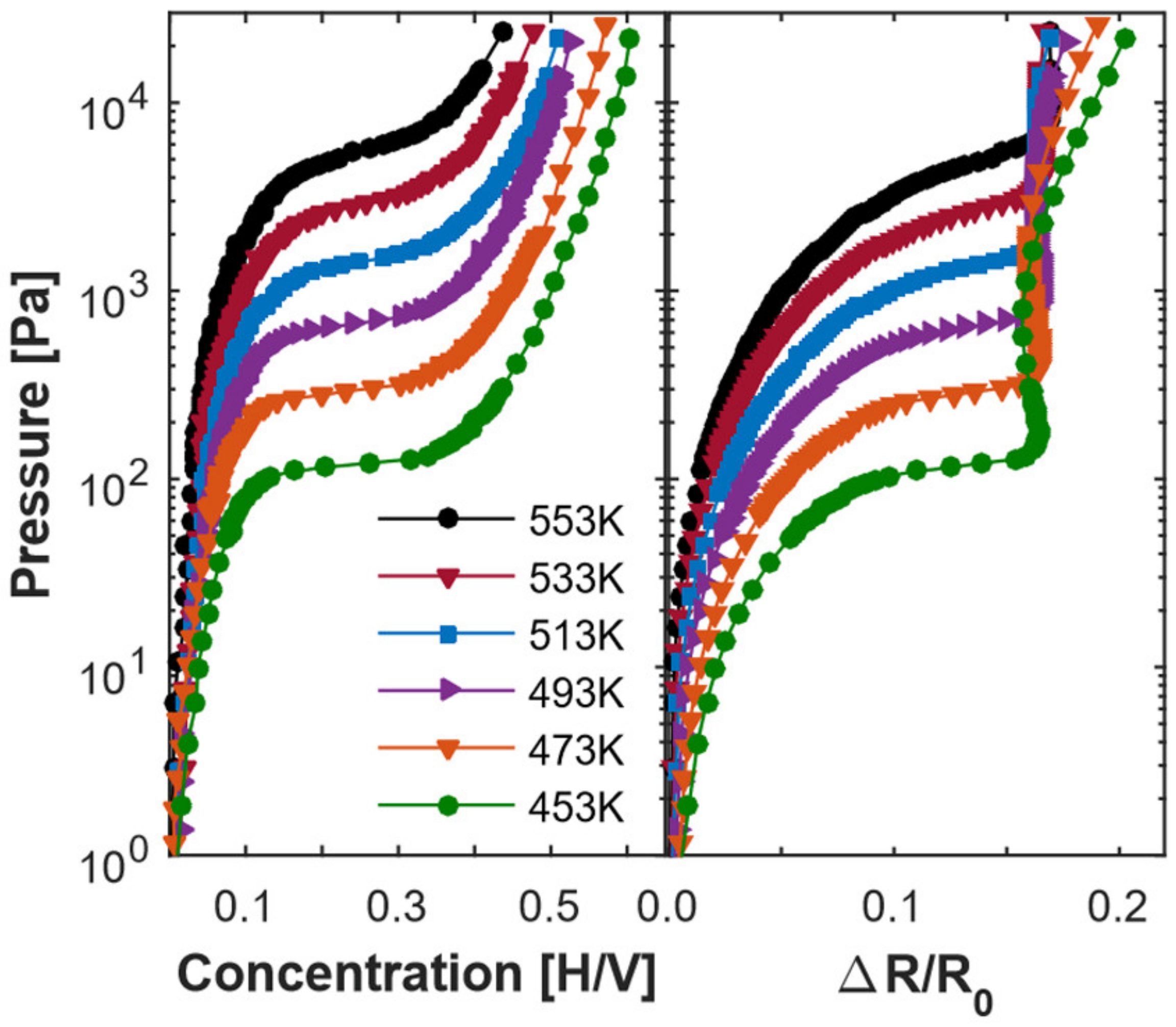 Energies 14 08251 g002