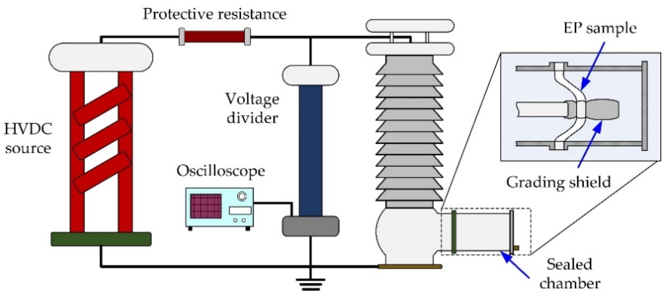 Energies 14 08253 g002