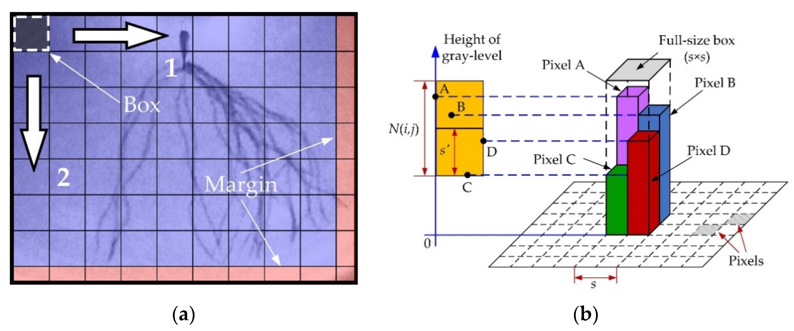 Energies 14 08253 g005