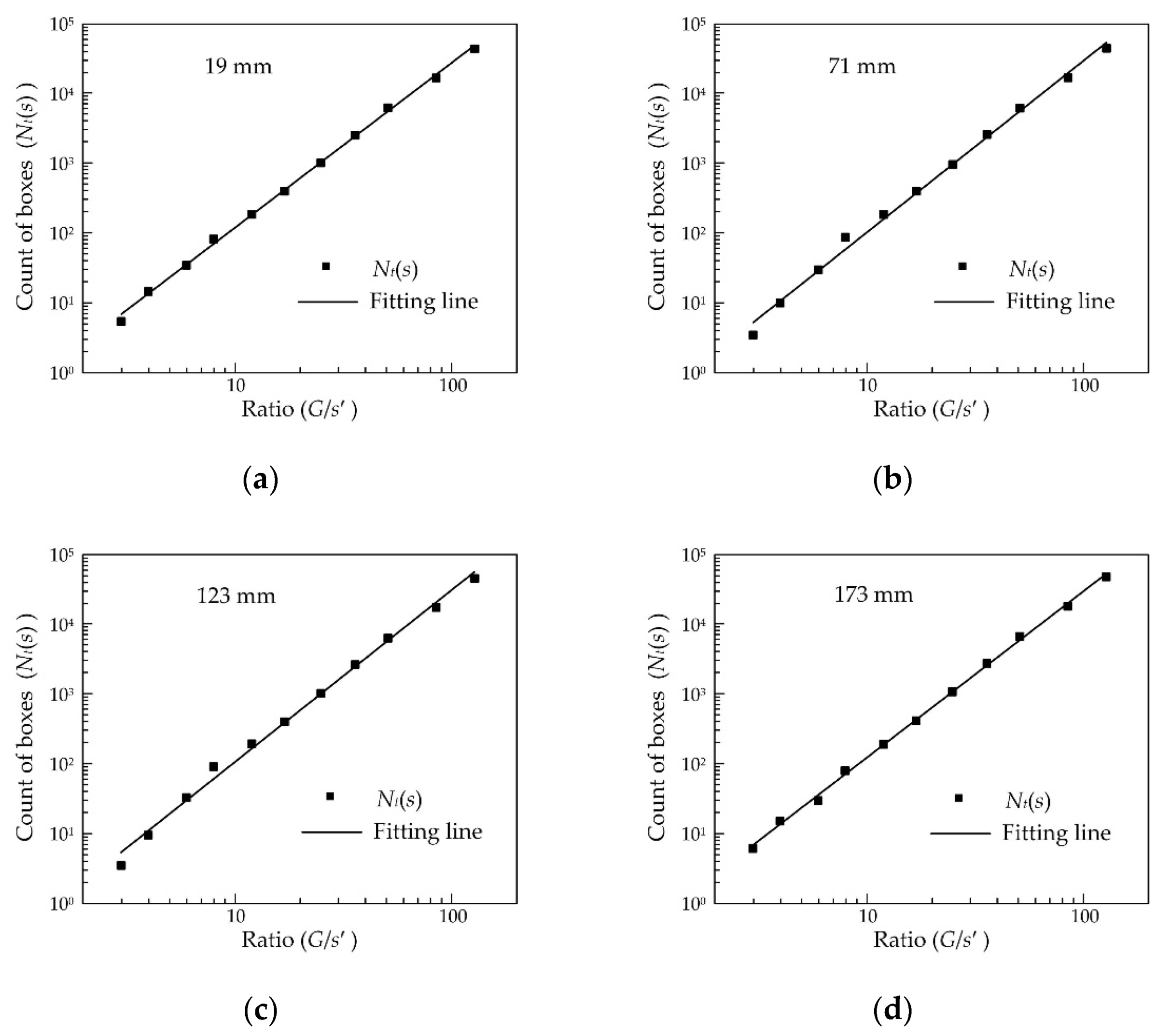 Energies 14 08253 g008