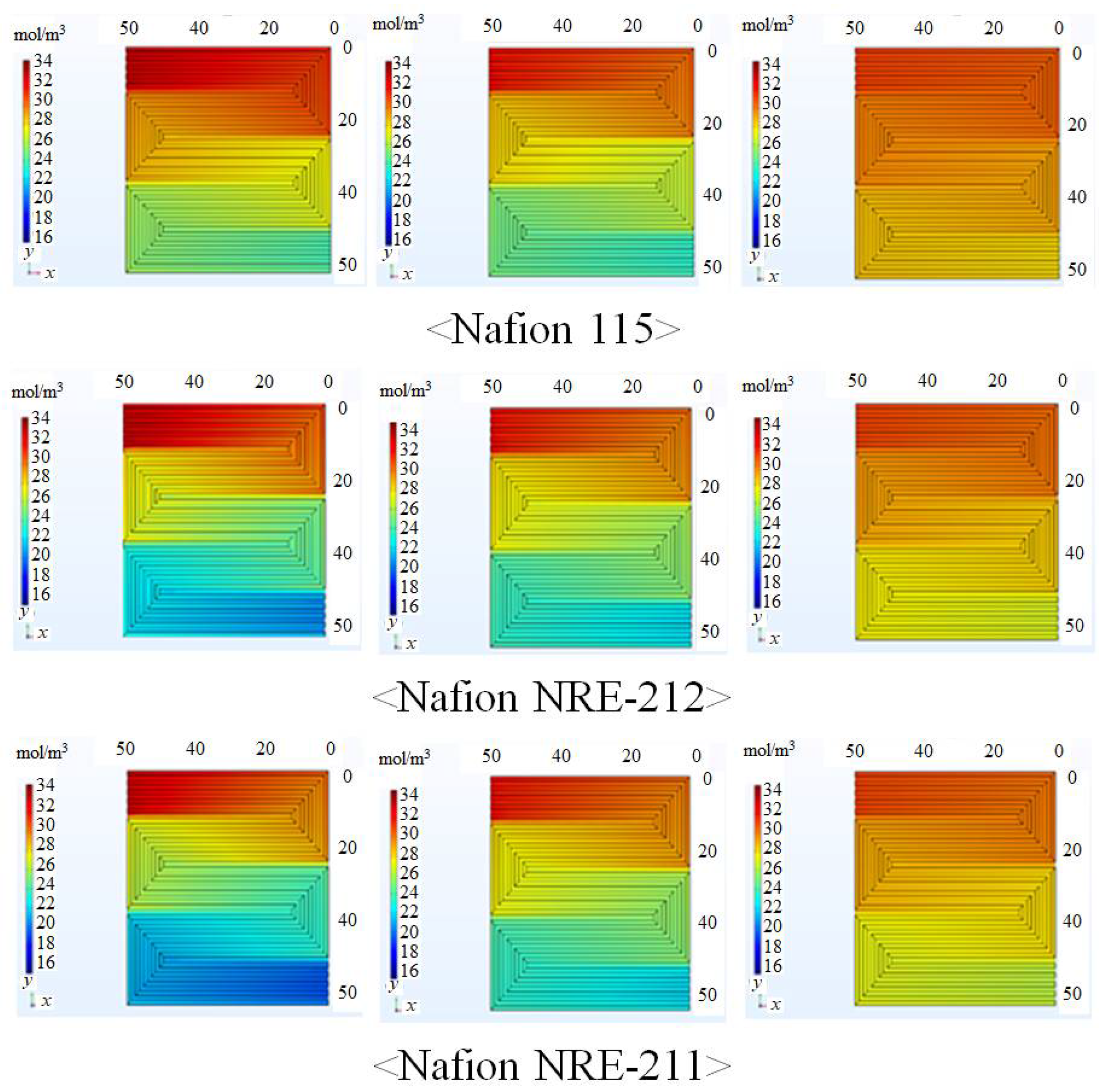 Energies 14 08256 g003